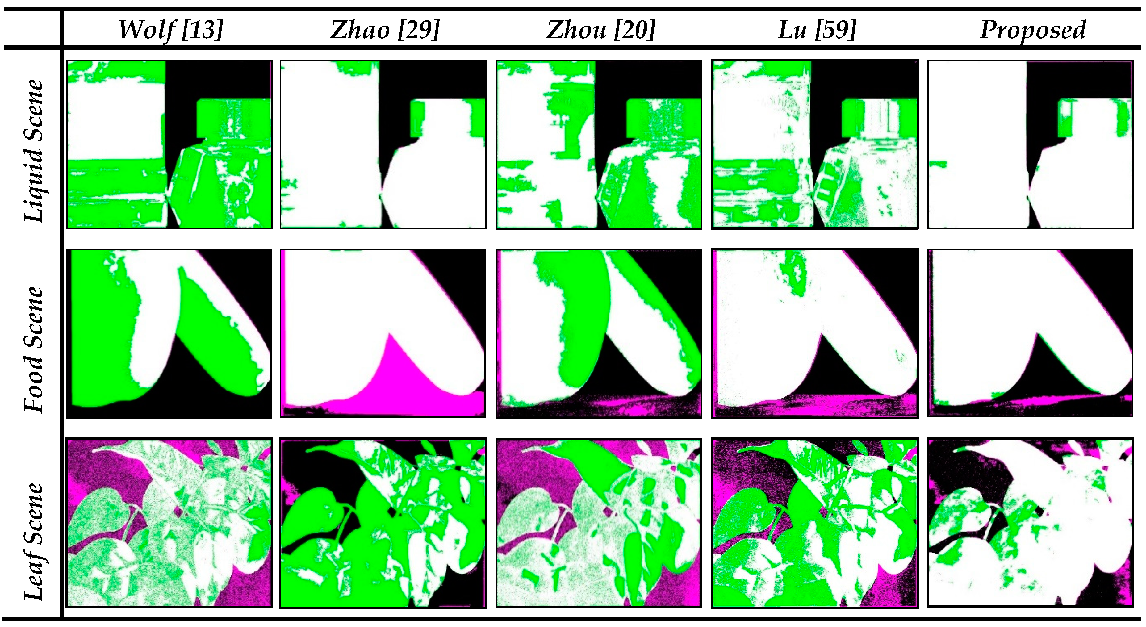 Remotesensing 12 01776 g013 Remotesensing 12 01776 g013