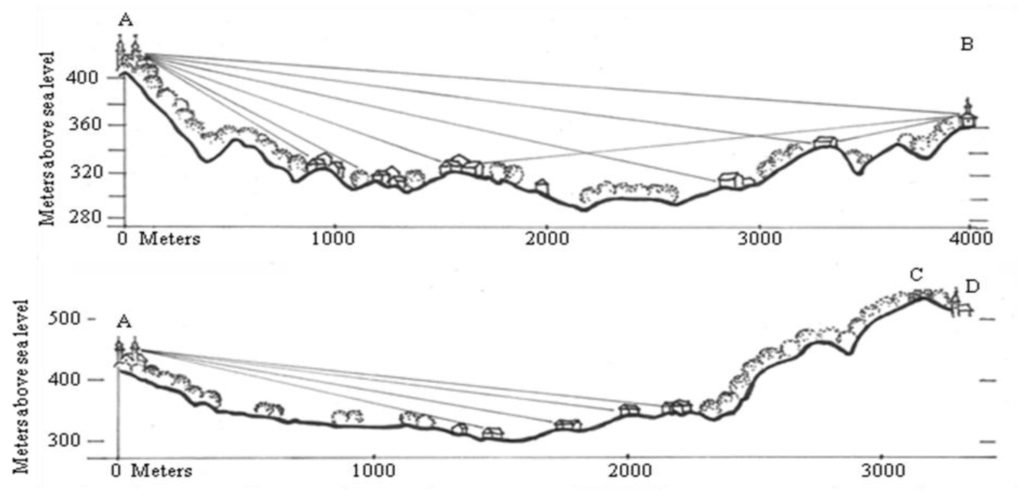 Remotesensing 12 01778 g004 Remotesensing 12 01778 g004