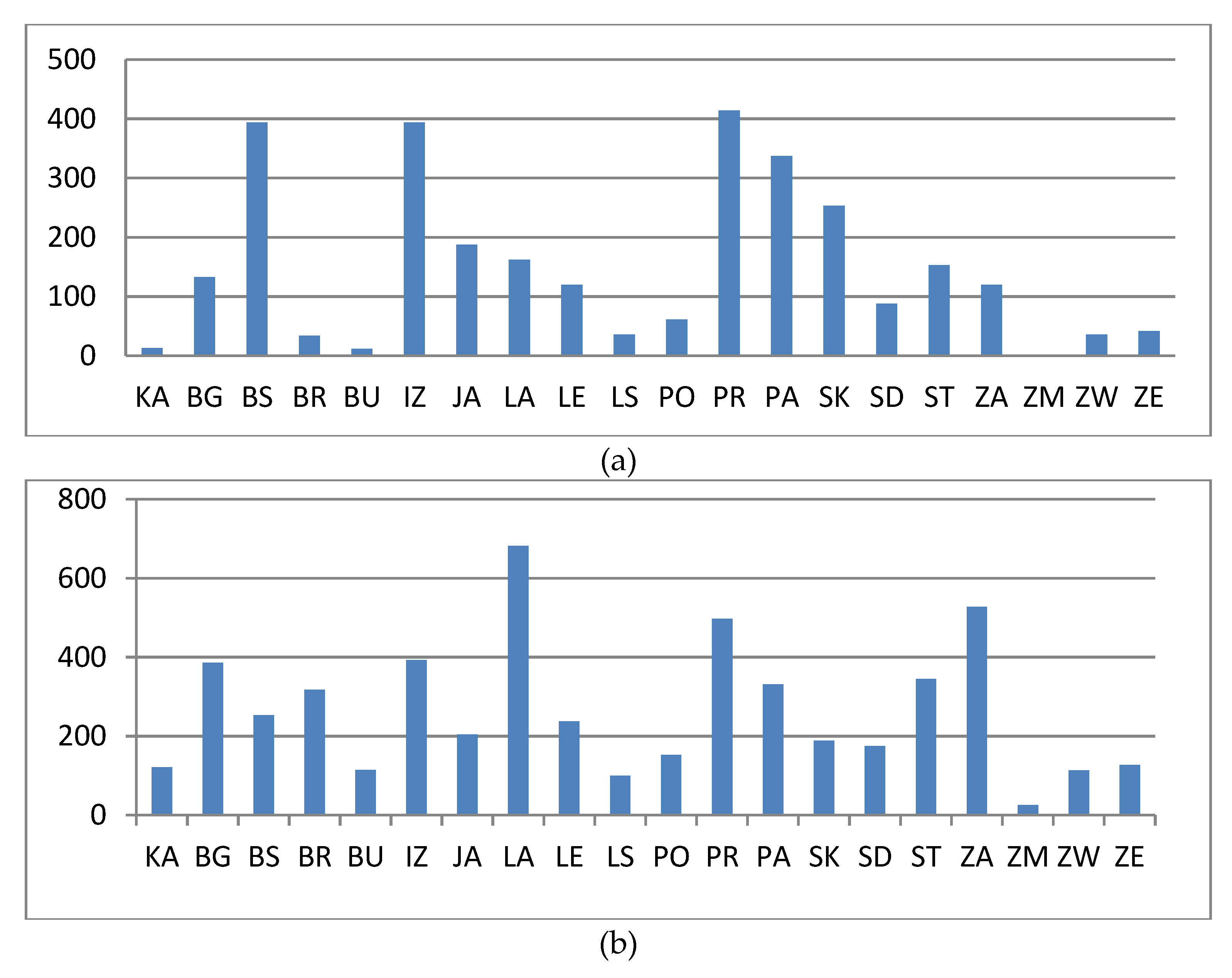 Remotesensing 12 01778 g006a Remotesensing 12 01778 g006a