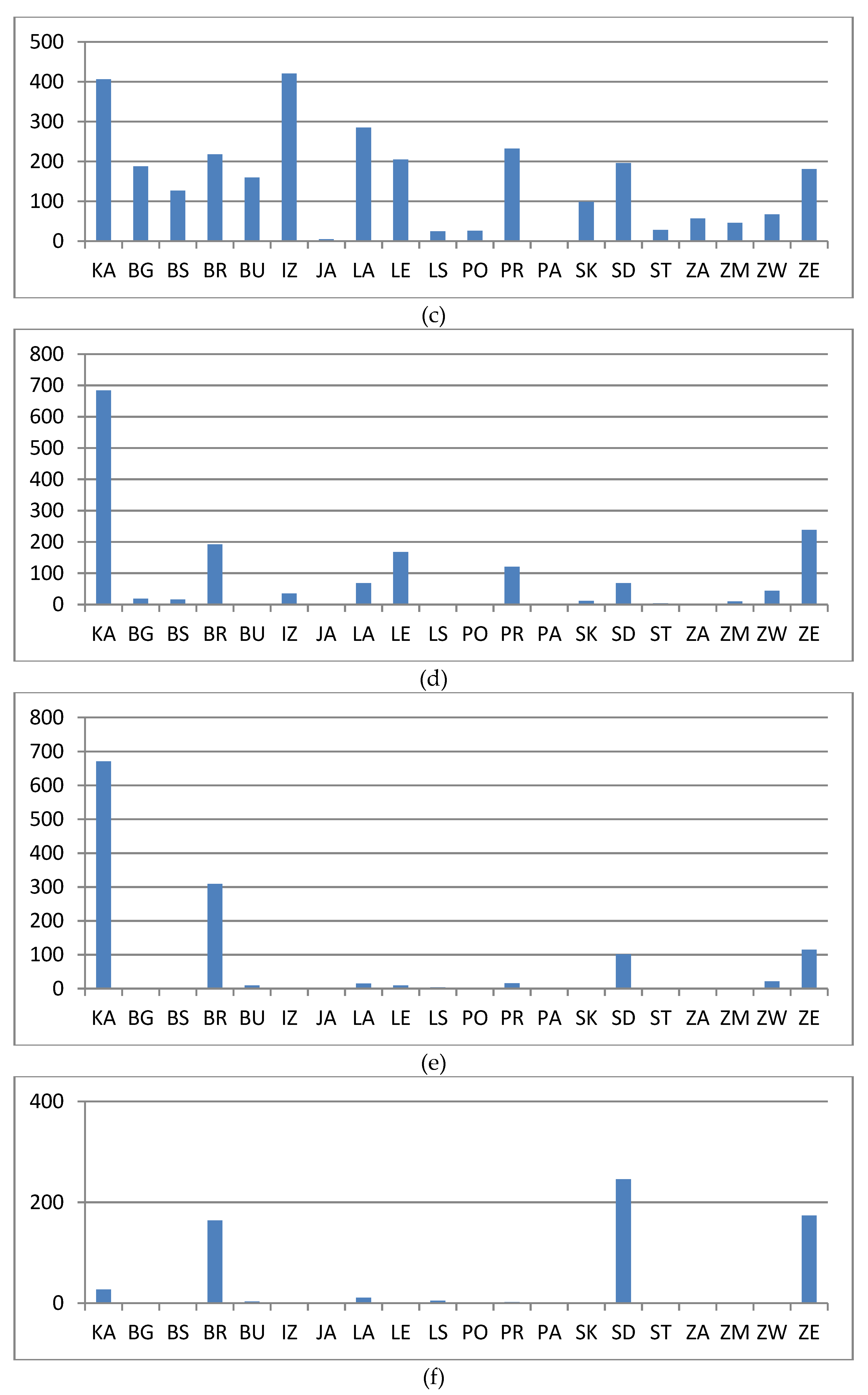 Remotesensing 12 01778 g006b Remotesensing 12 01778 g006b