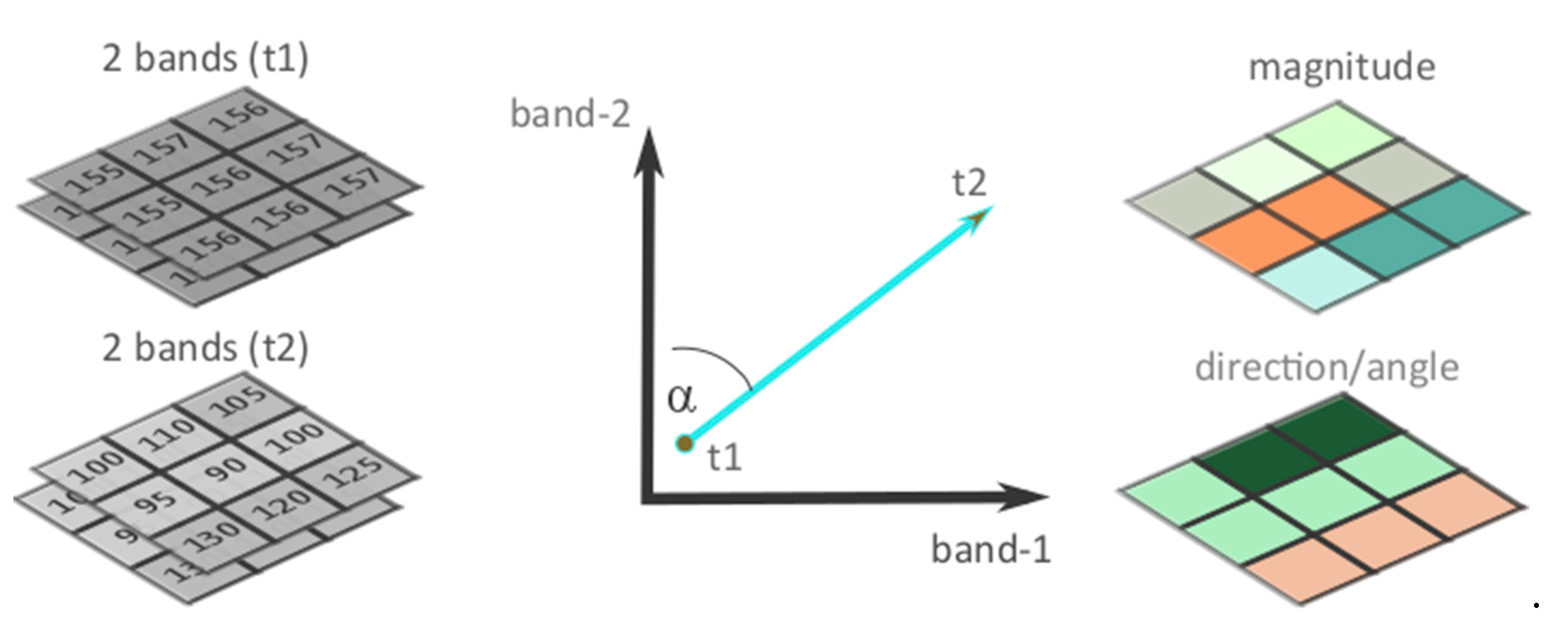 Remotesensing 12 01781 g002