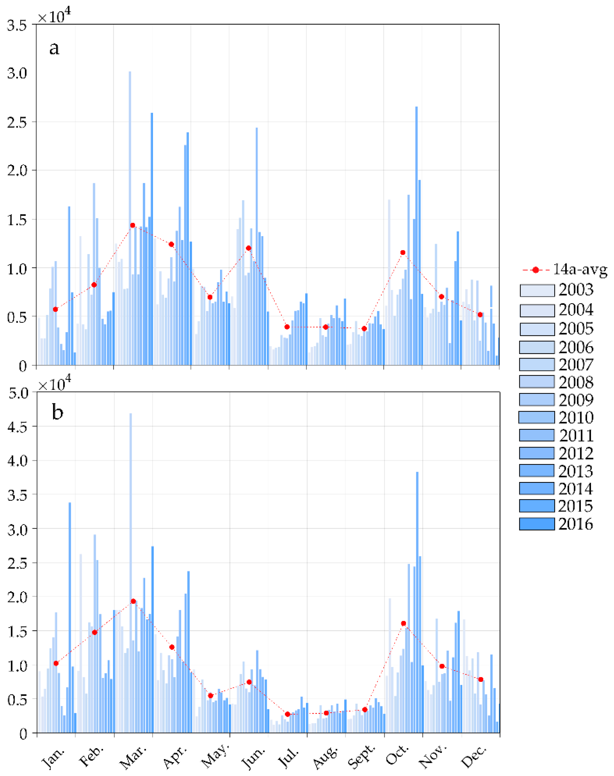 Remotesensing 12 01787 g007