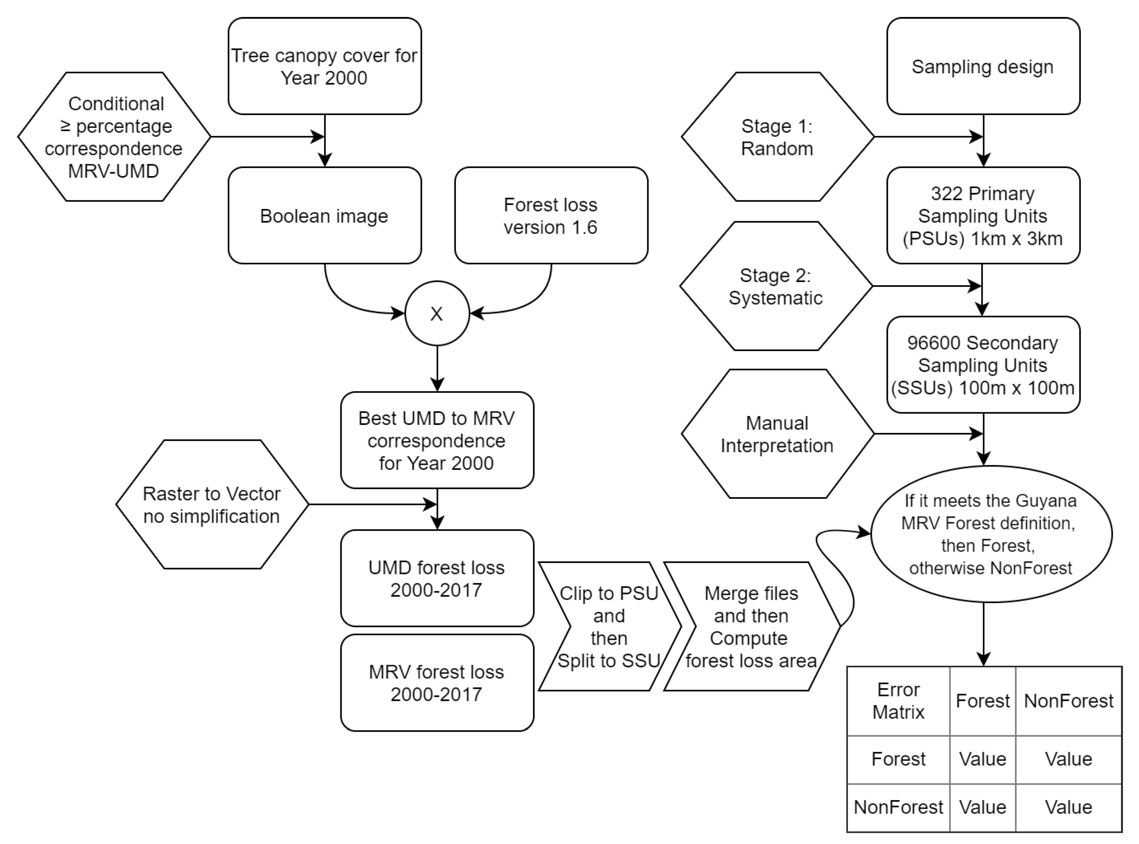 Remotesensing 12 01790 g002