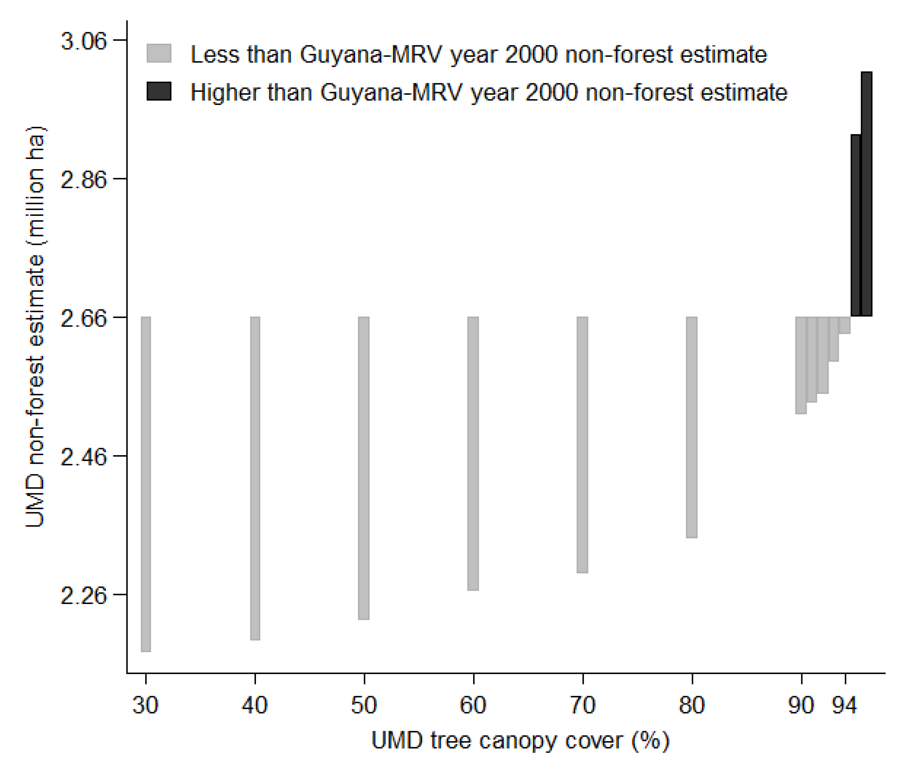 Remotesensing 12 01790 g003