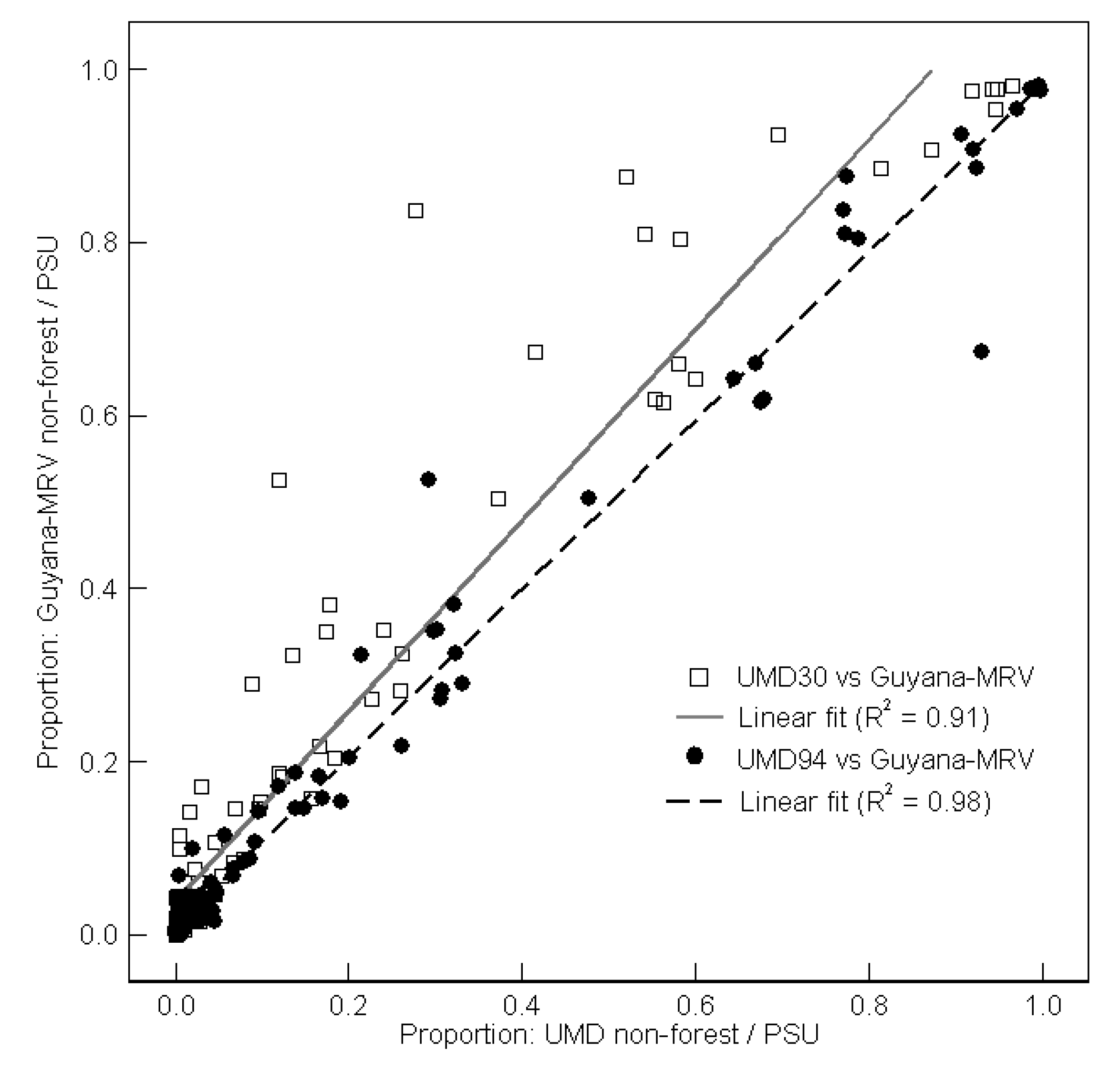 Remotesensing 12 01790 g005