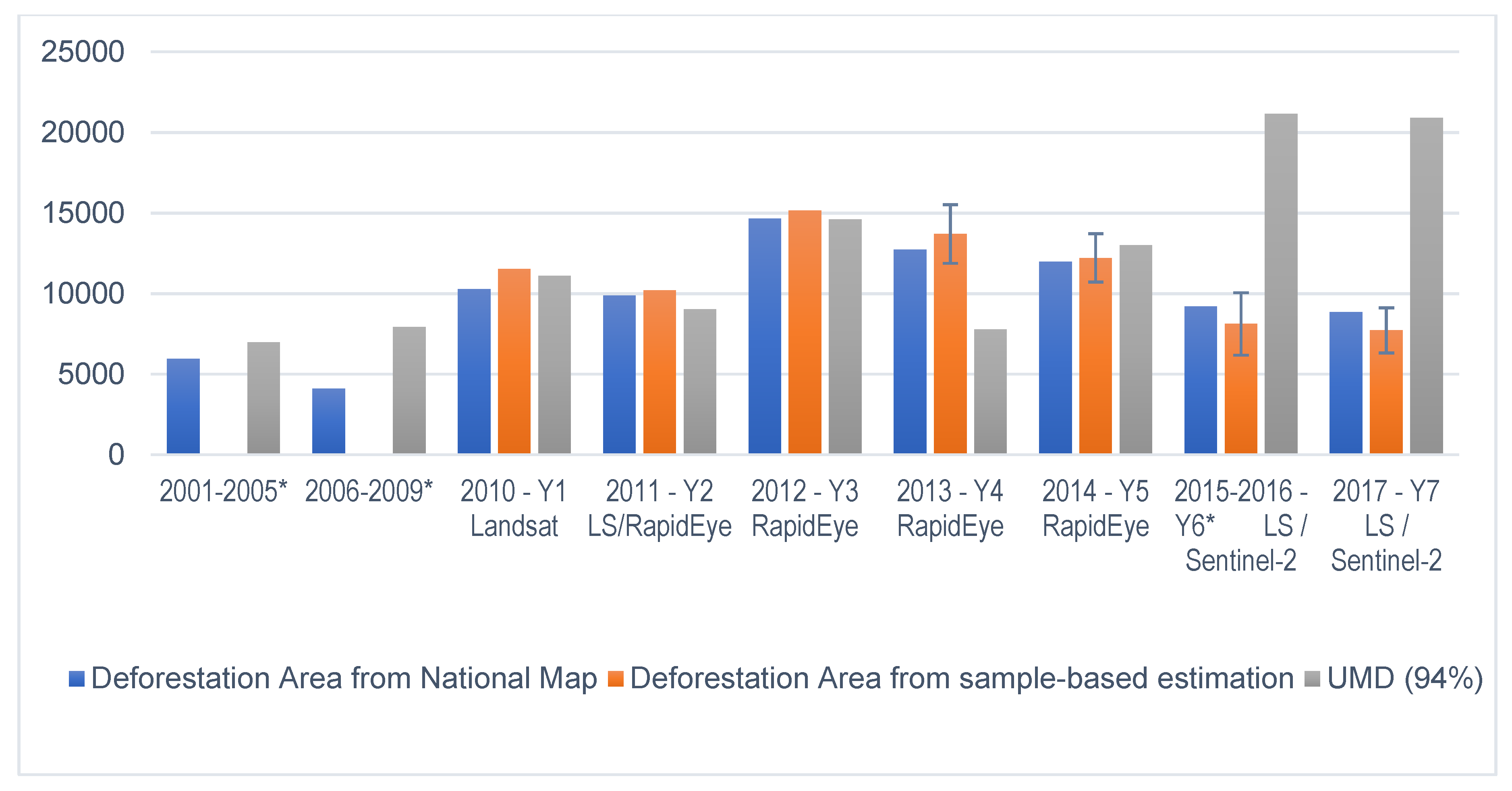 Remotesensing 12 01790 g007