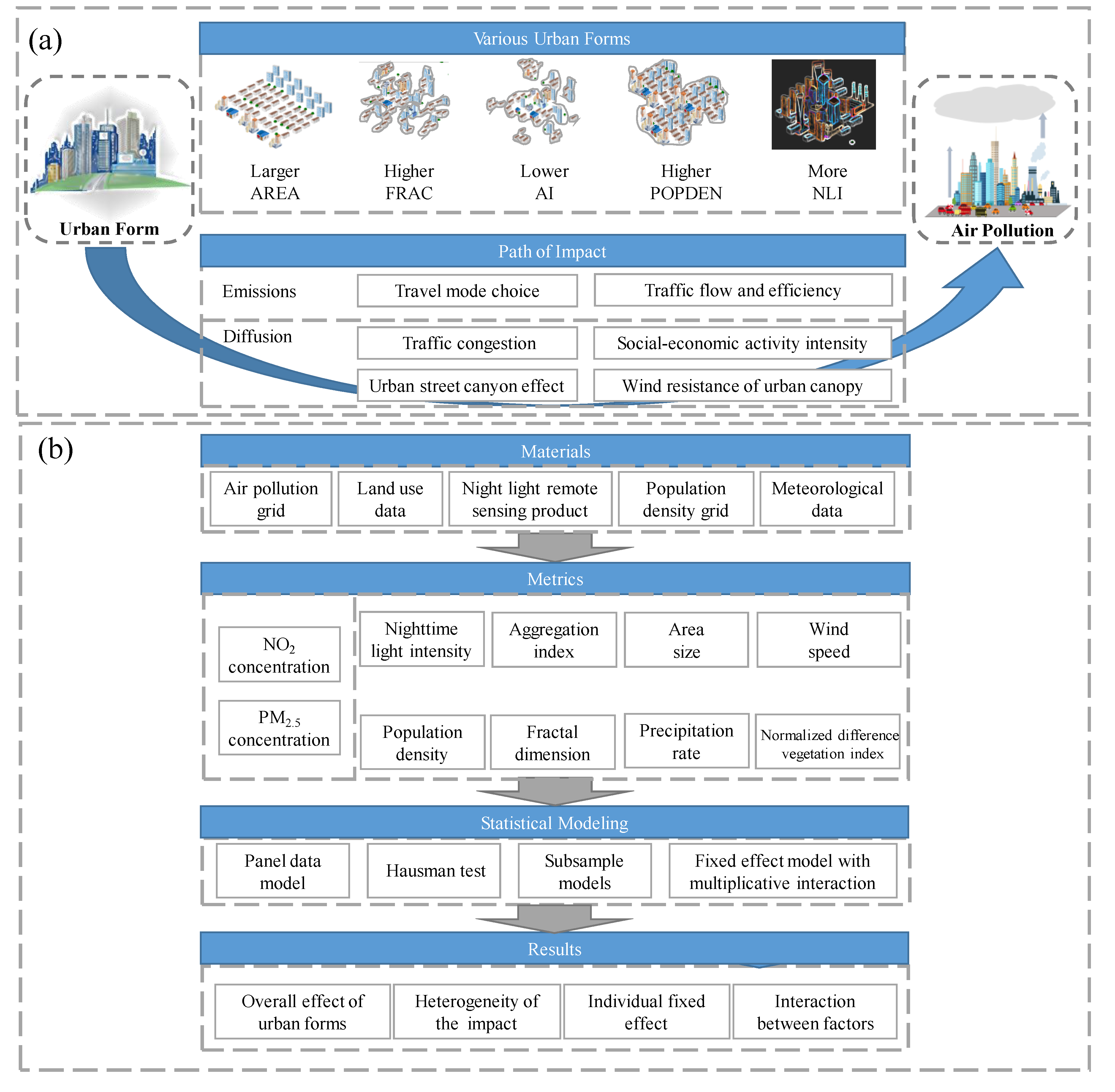 Remotesensing 12 01793 g002