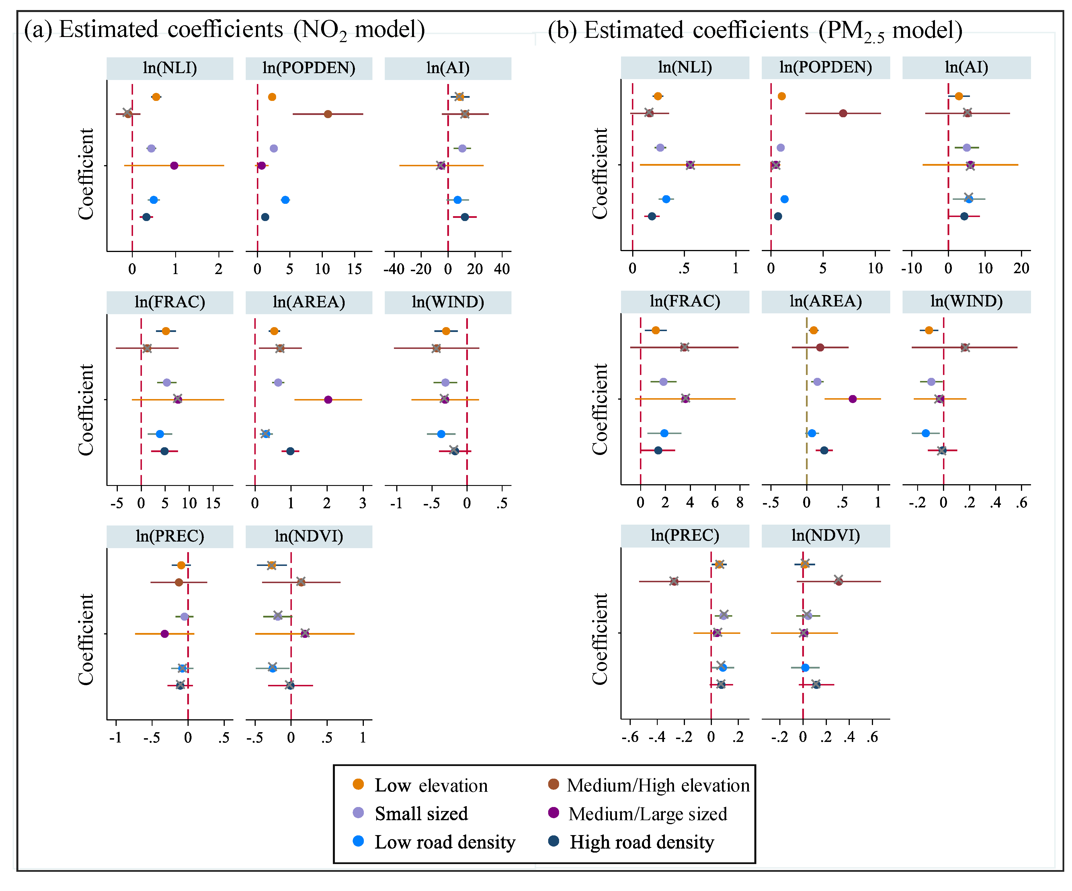 Remotesensing 12 01793 g006