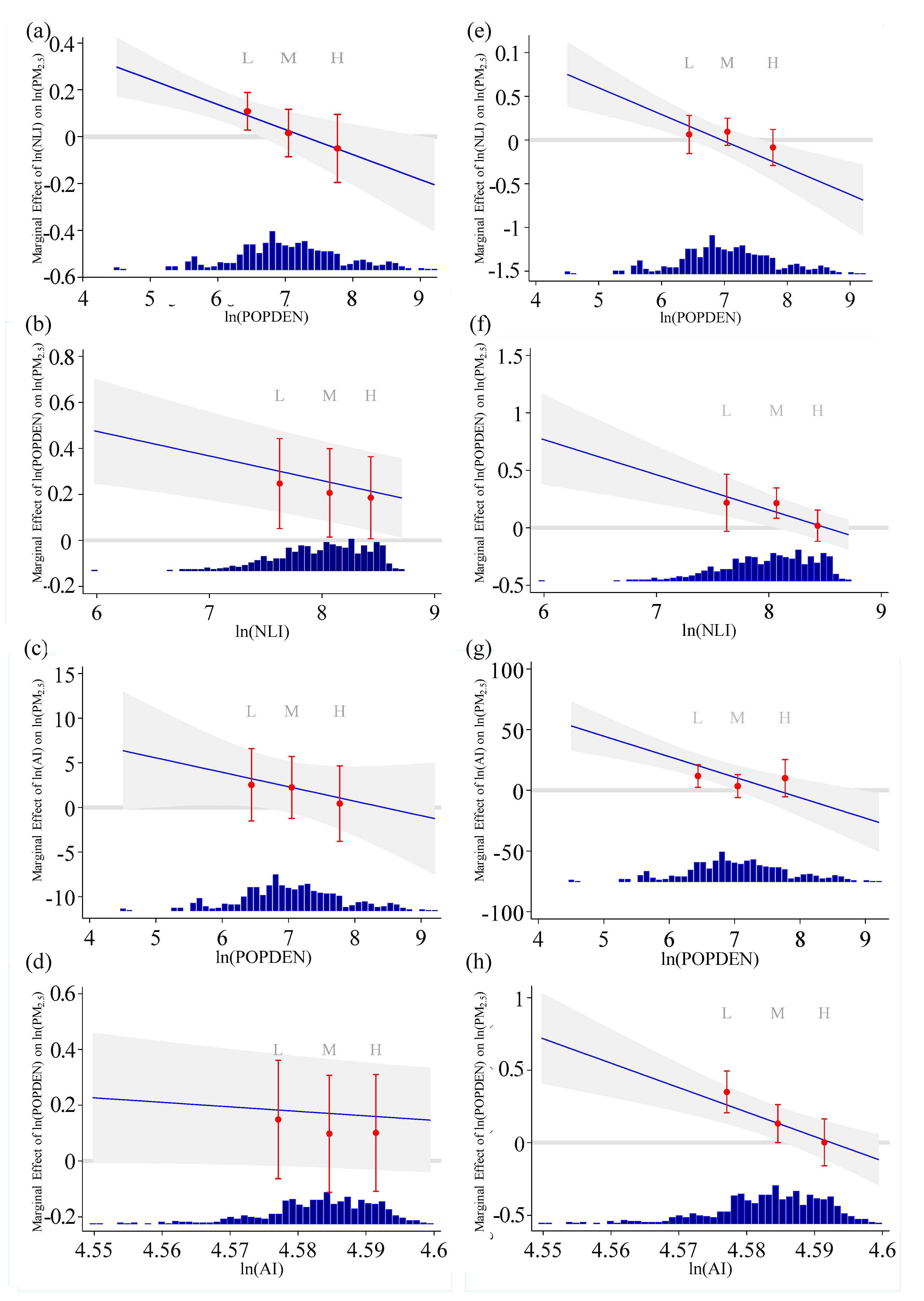 Remotesensing 12 01793 g007