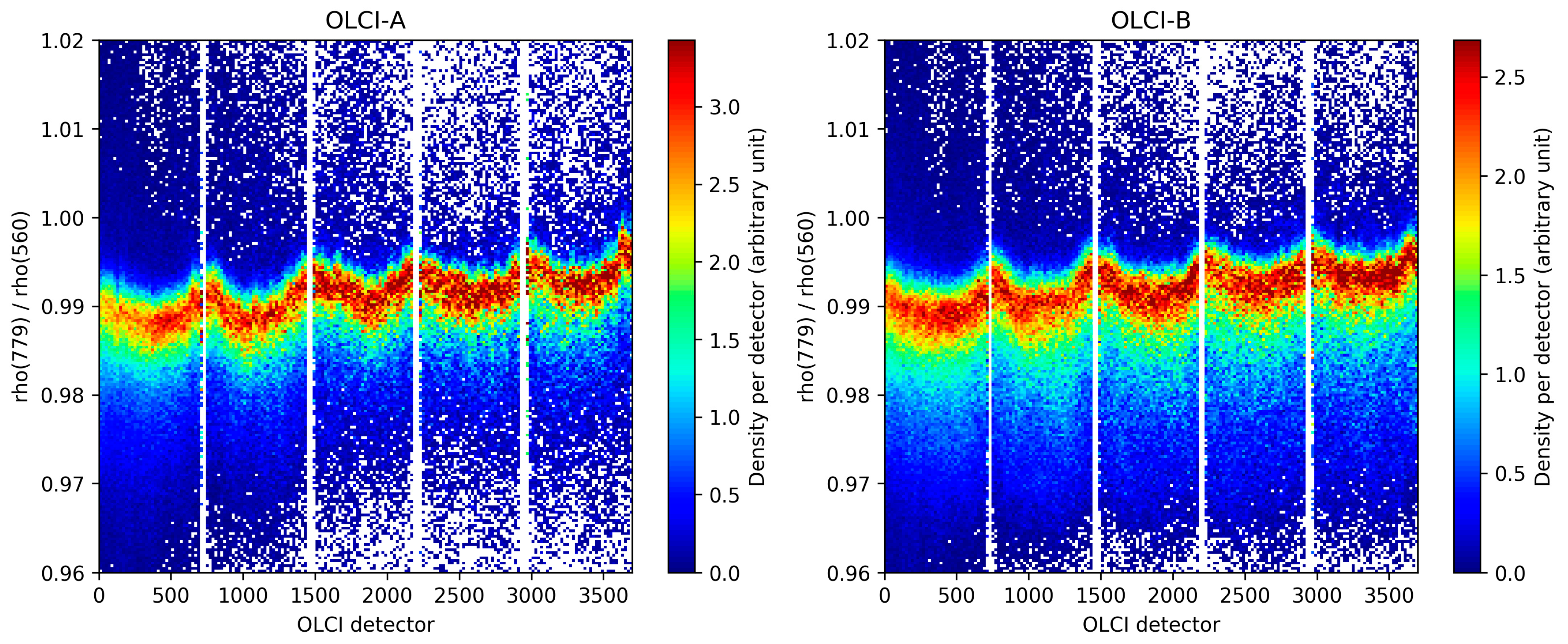 Remotesensing 12 01804 g009