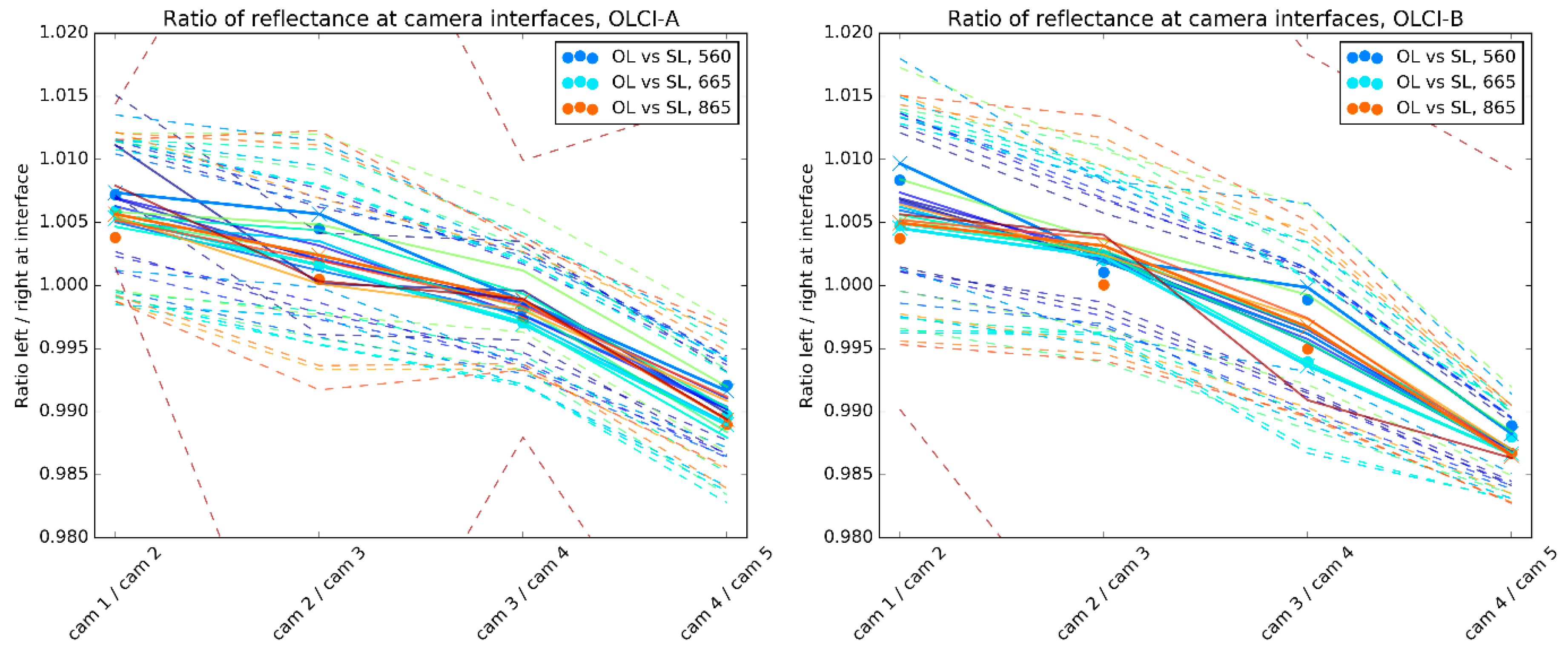 Remotesensing 12 01804 g015