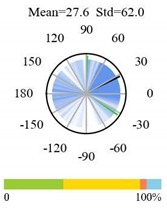 Remotesensing 12 01805 i006 Remotesensing 12 01805 i006