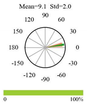 Remotesensing 12 01805 i008 Remotesensing 12 01805 i008