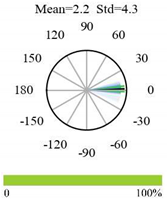 Remotesensing 12 01805 i009 Remotesensing 12 01805 i009