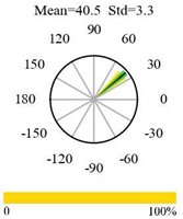 Remotesensing 12 01805 i010 Remotesensing 12 01805 i010