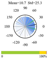 Remotesensing 12 01805 i021 Remotesensing 12 01805 i021