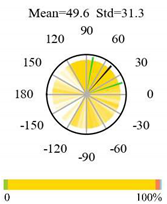 Remotesensing 12 01805 i022 Remotesensing 12 01805 i022