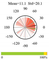 Remotesensing 12 01805 i023 Remotesensing 12 01805 i023