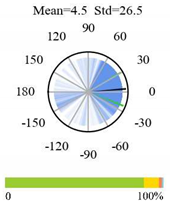 Remotesensing 12 01805 i024 Remotesensing 12 01805 i024