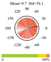 Remotesensing 12 01805 i029 Remotesensing 12 01805 i029