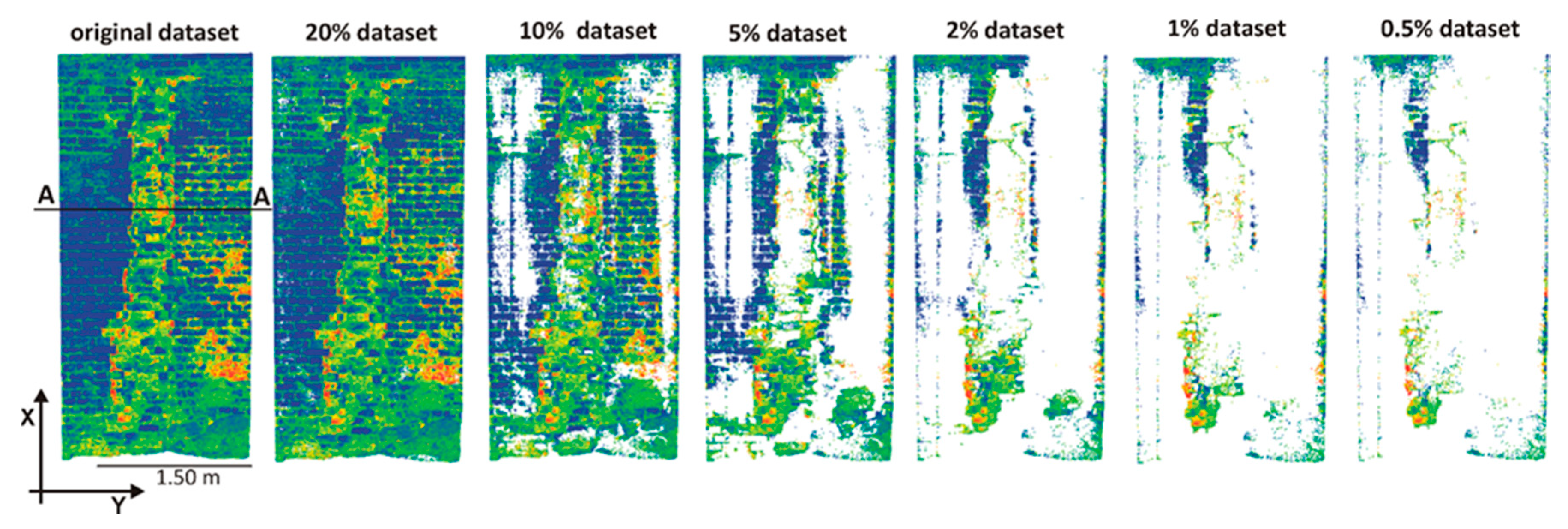 Remotesensing 12 01806 g007