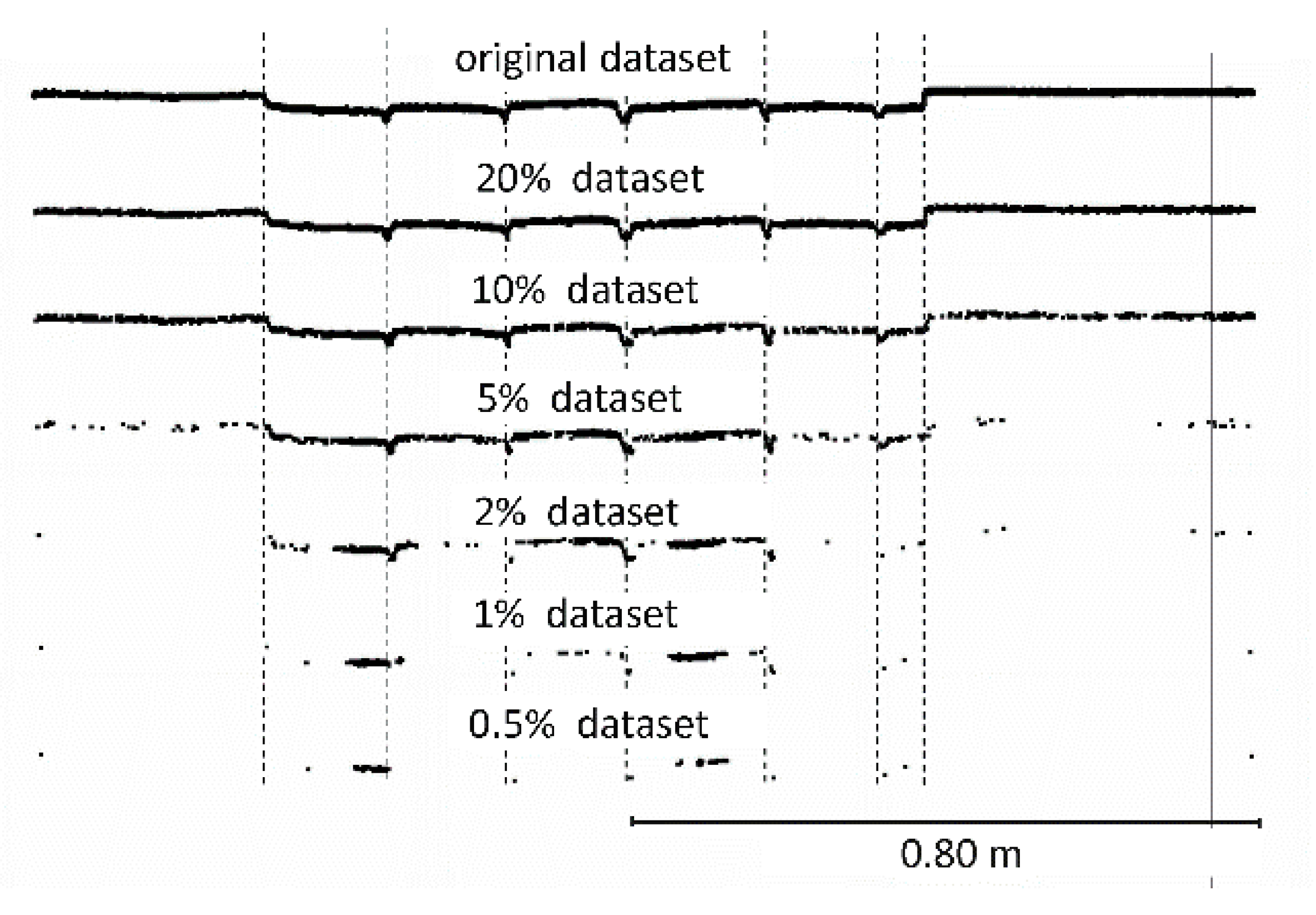 Remotesensing 12 01806 g008