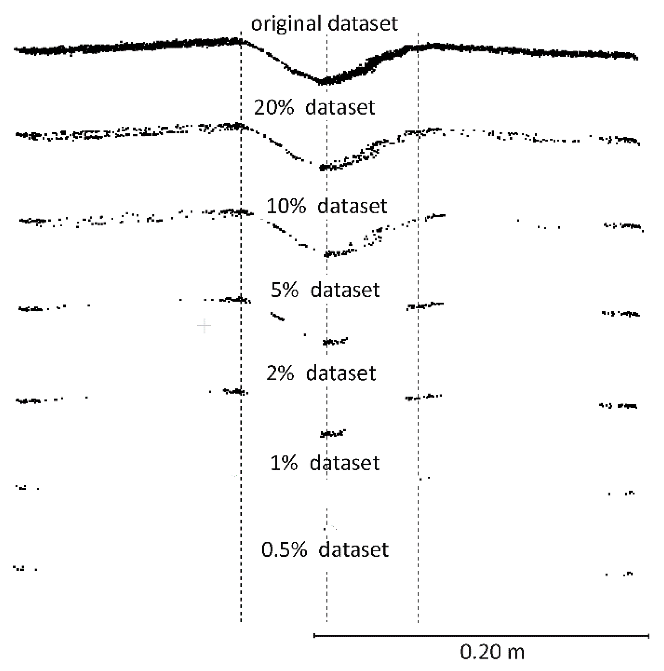 Remotesensing 12 01806 g009
