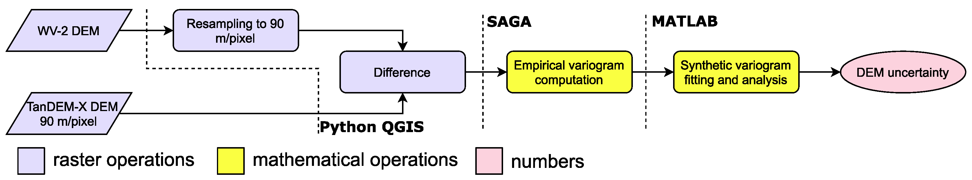 Remotesensing 12 01807 g004