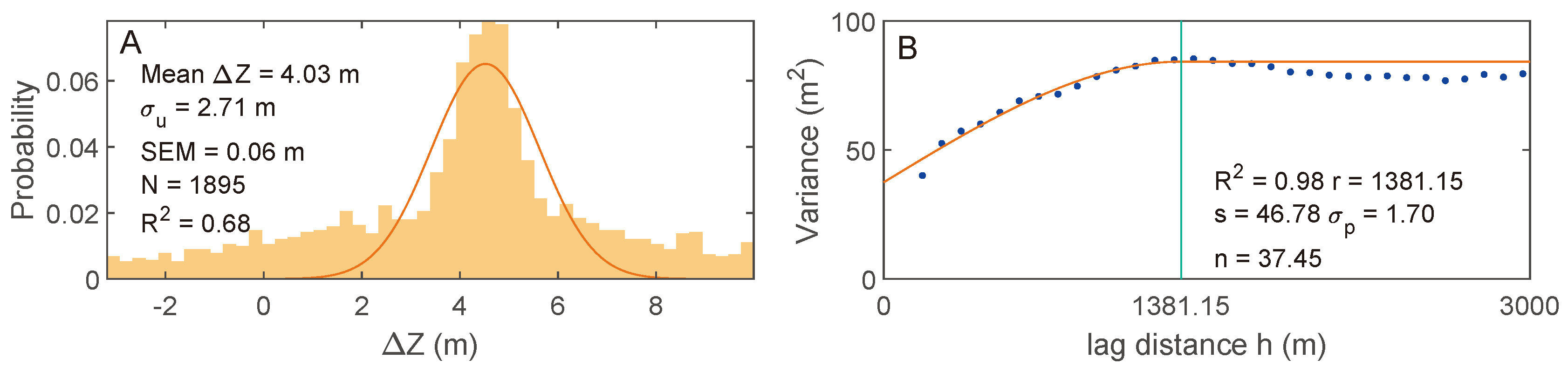 Remotesensing 12 01807 g007