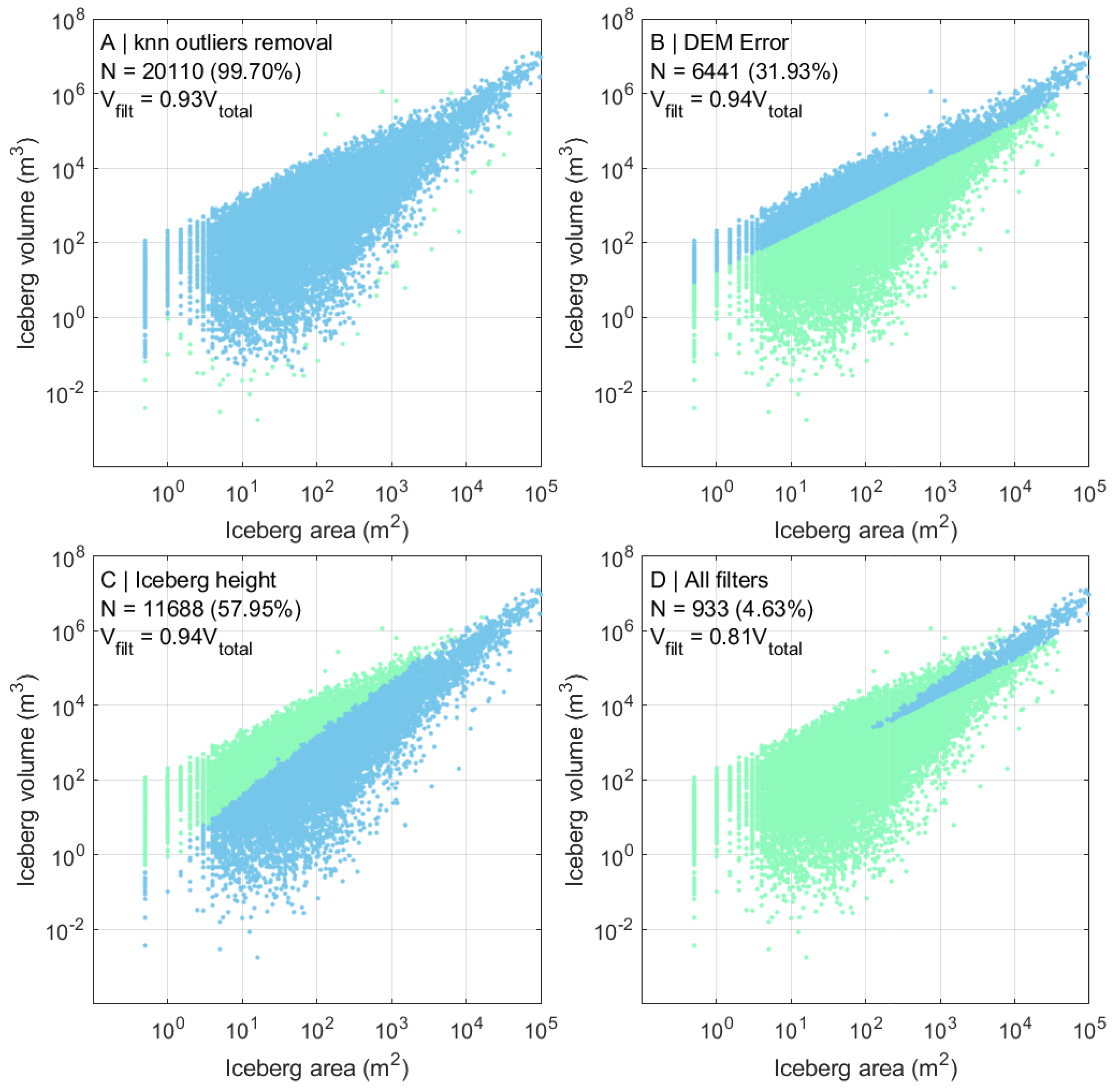 Remotesensing 12 01807 g009