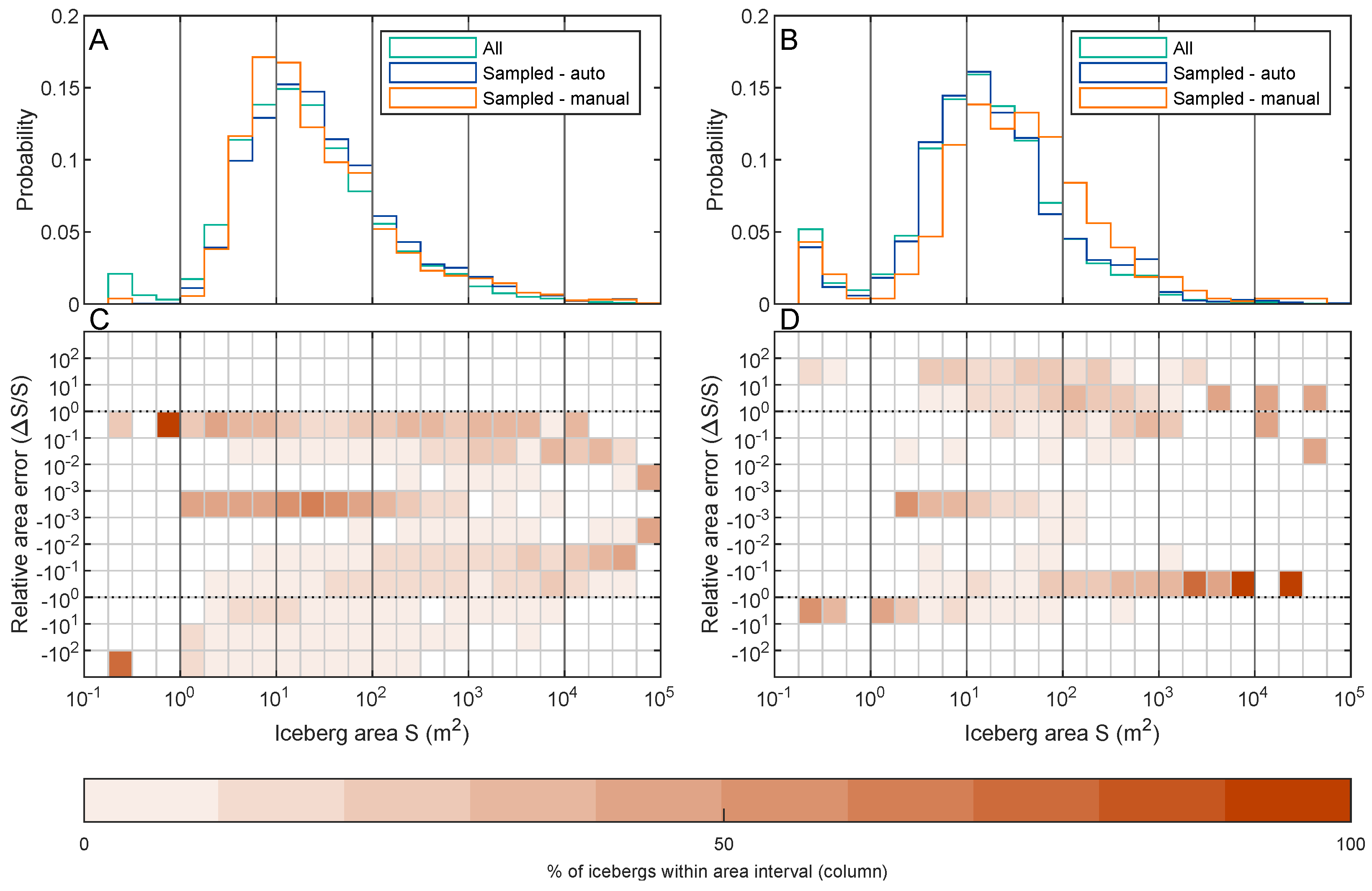 Remotesensing 12 01807 g010
