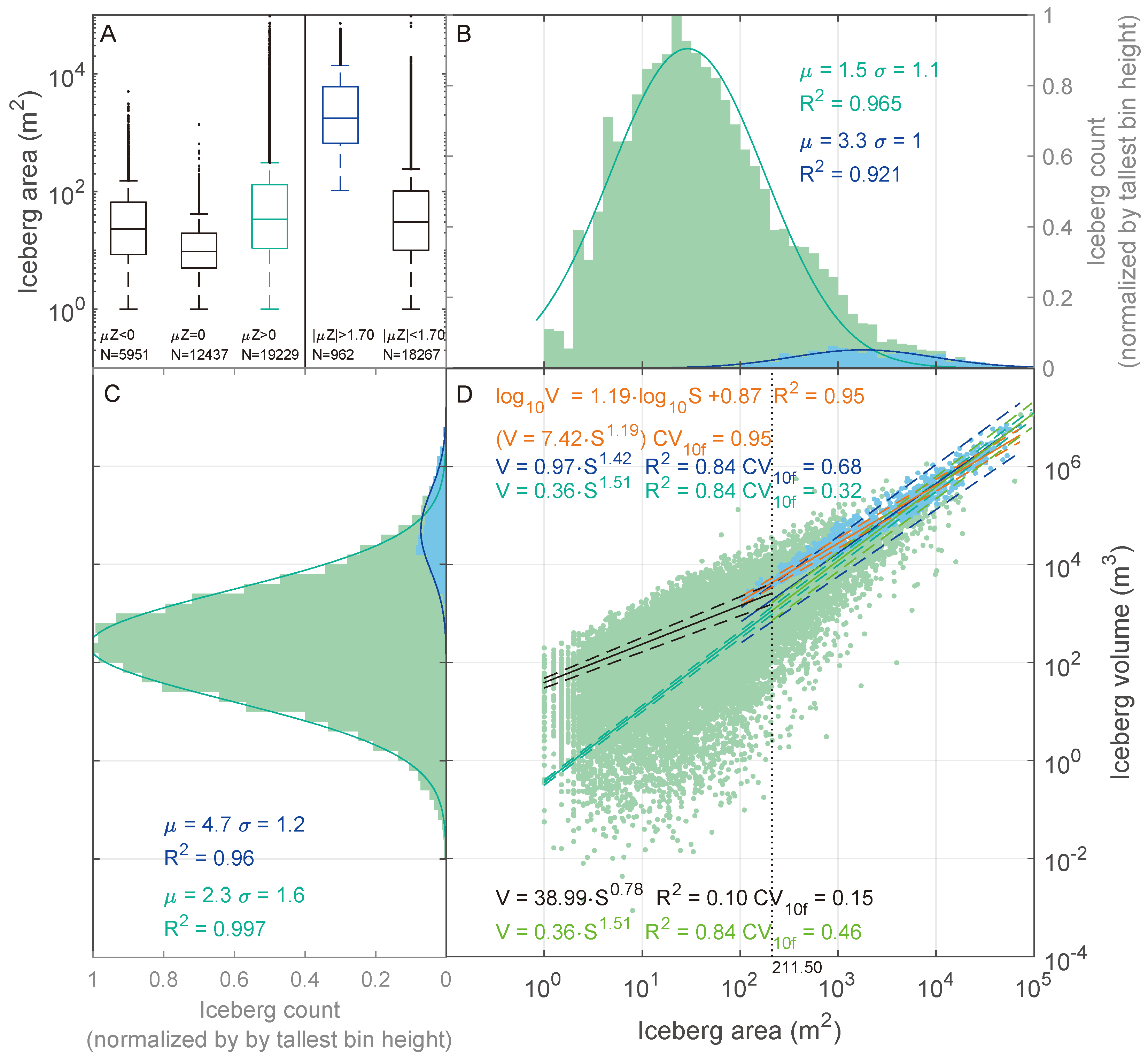 Remotesensing 12 01807 g013