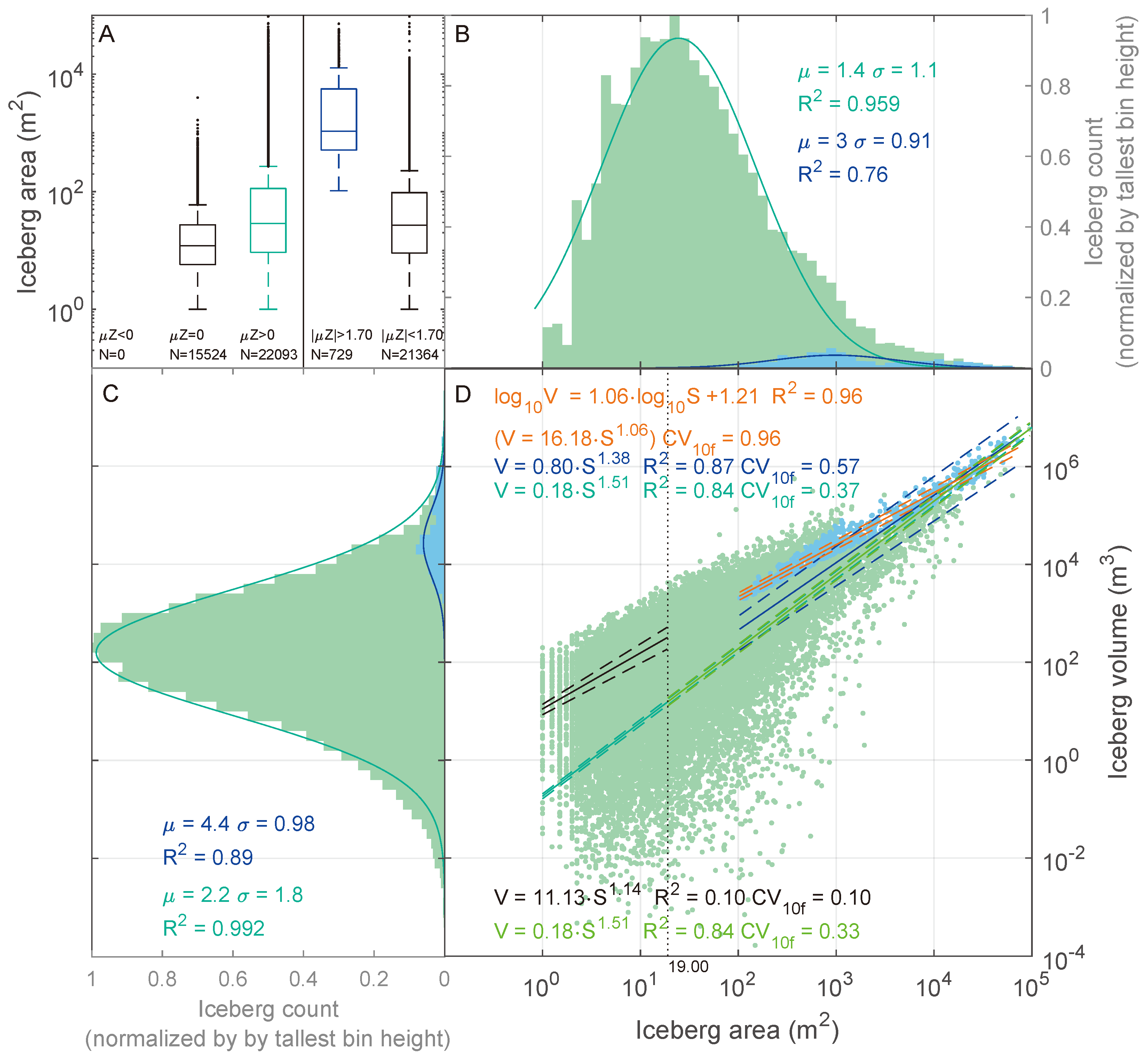 Remotesensing 12 01807 g014