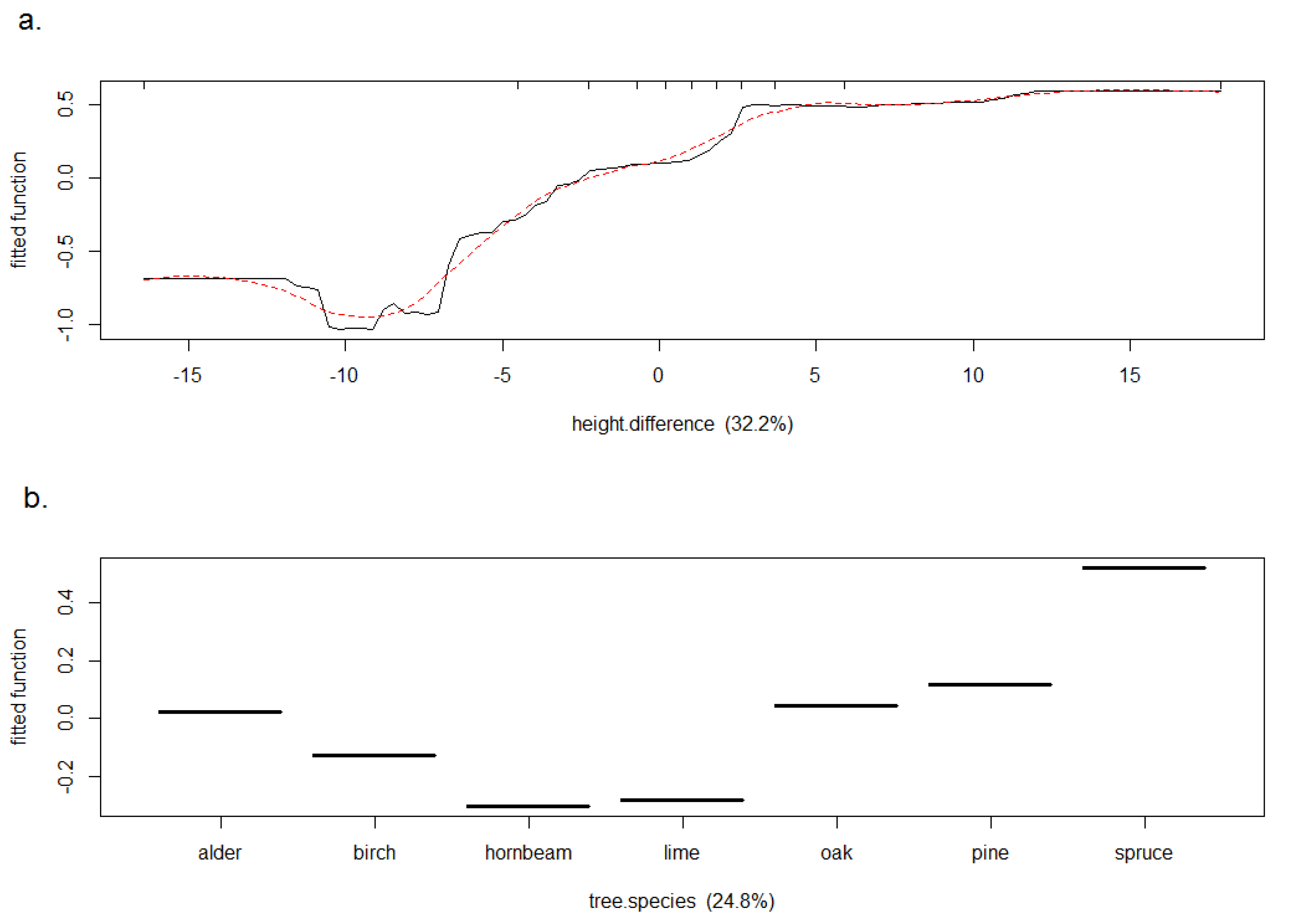 Remotesensing 12 01808 g004 Remotesensing 12 01808 g004