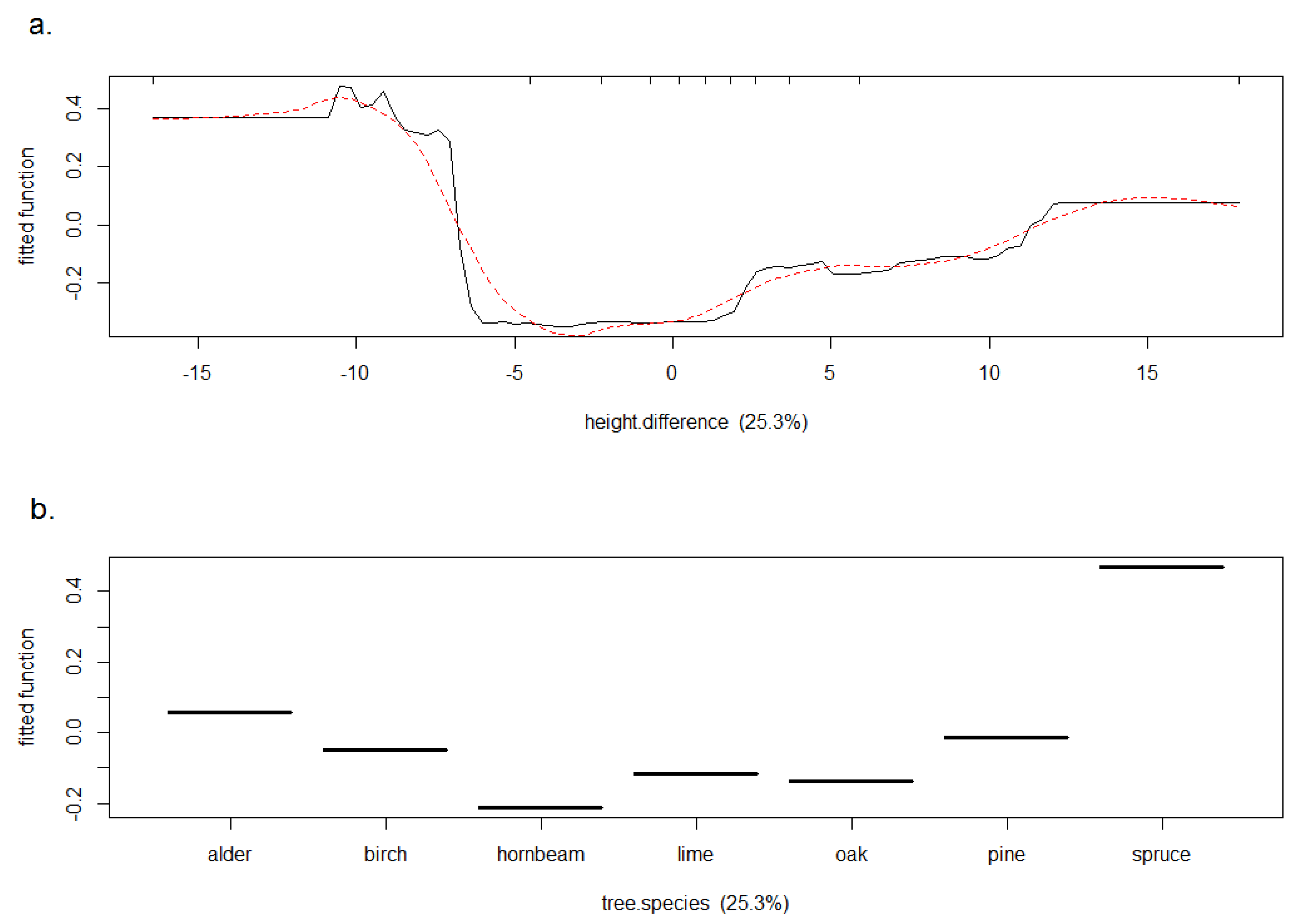 Remotesensing 12 01808 g005 Remotesensing 12 01808 g005