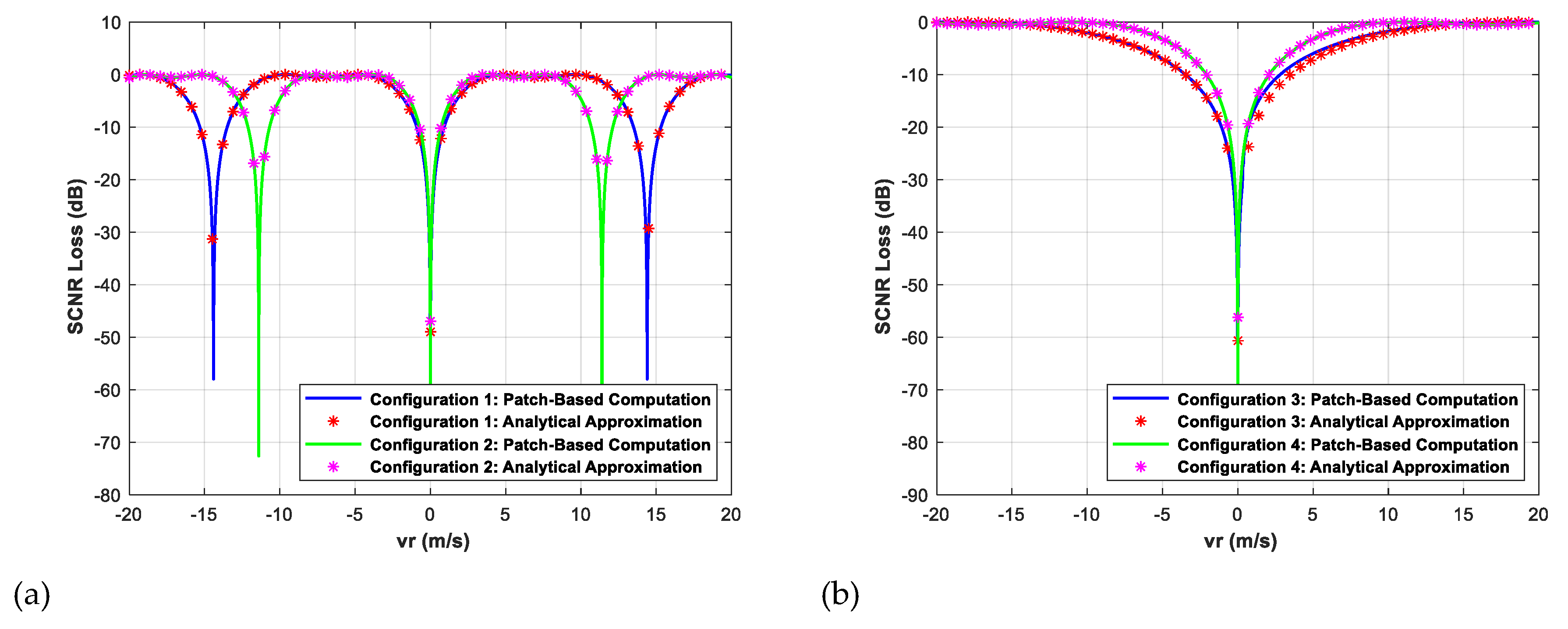 Remotesensing 12 01810 g003 Remotesensing 12 01810 g003