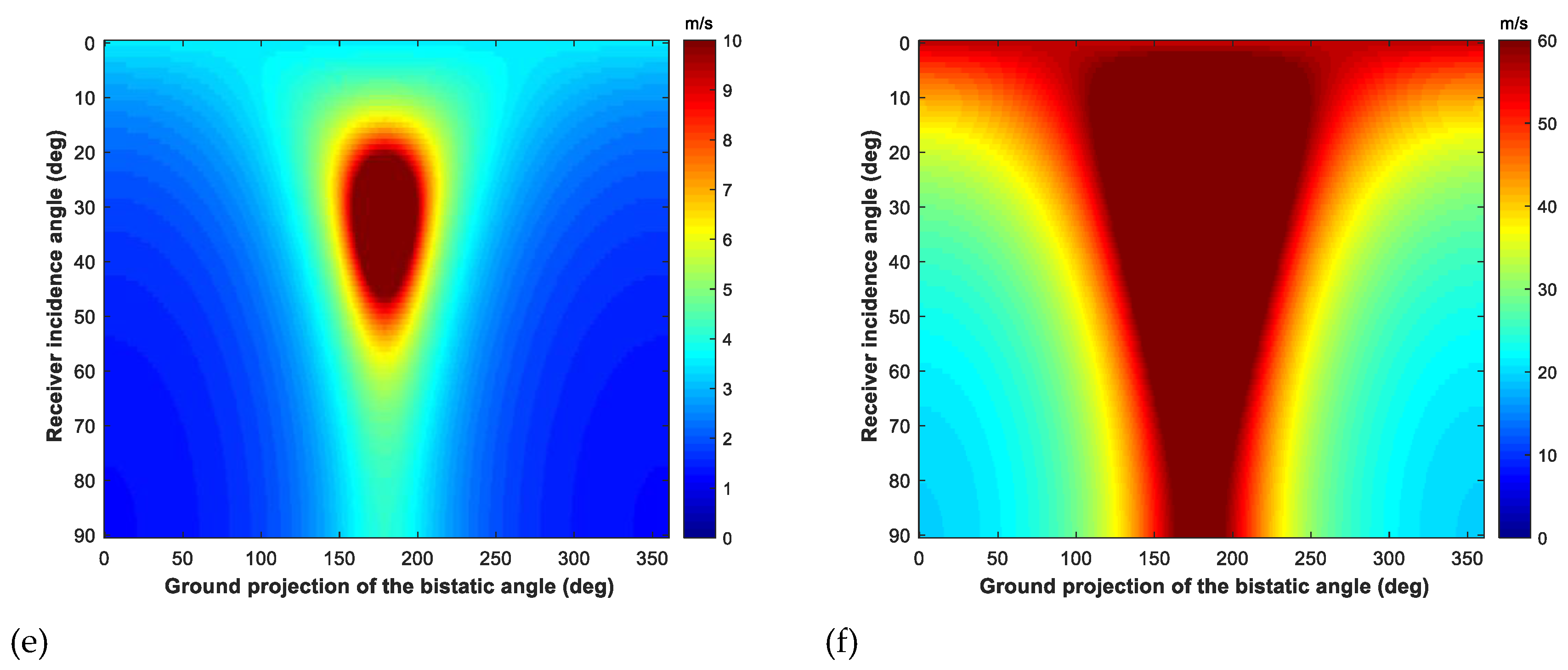 Remotesensing 12 01810 g004b Remotesensing 12 01810 g004b