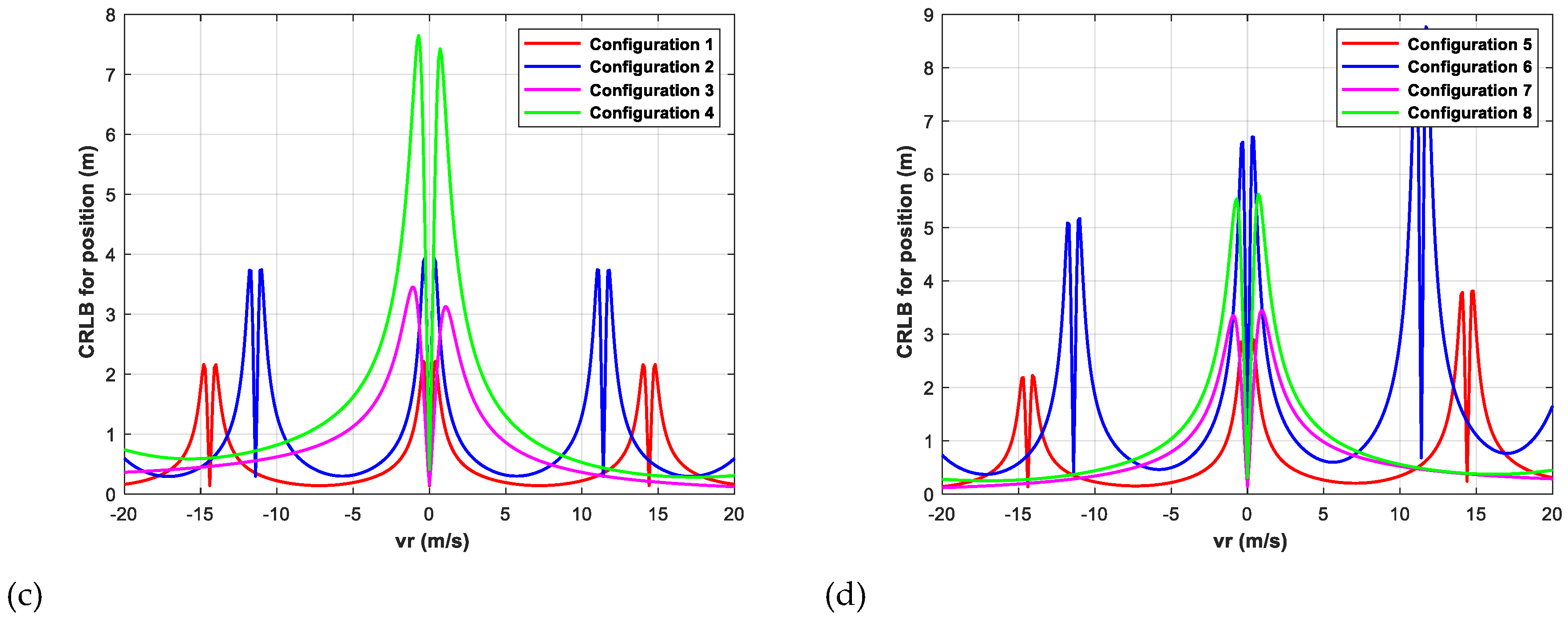Remotesensing 12 01810 g005b Remotesensing 12 01810 g005b