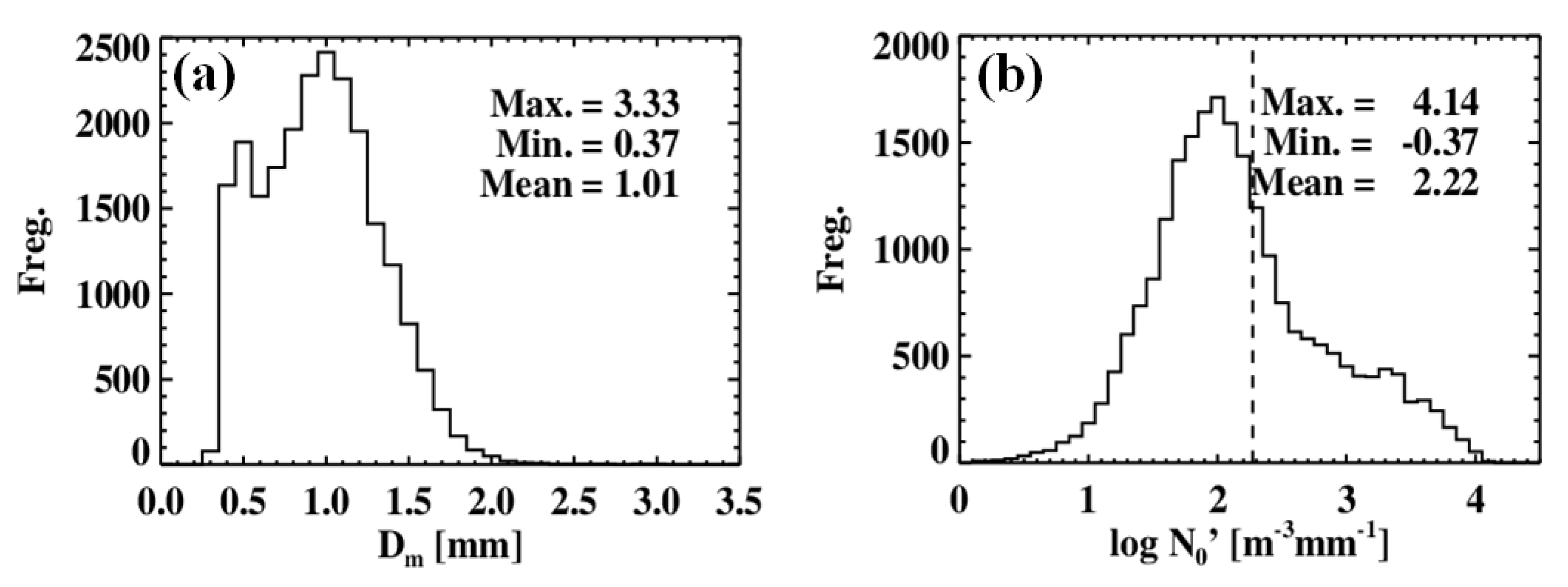 Remotesensing 12 01812 g004