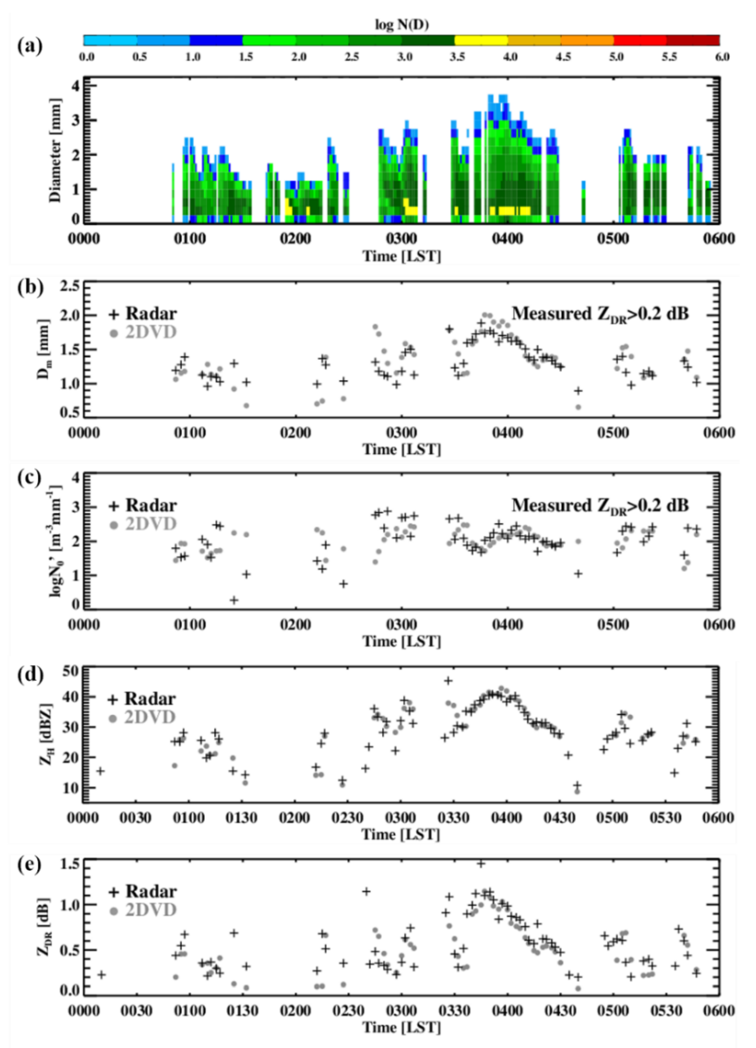 Remotesensing 12 01812 g009