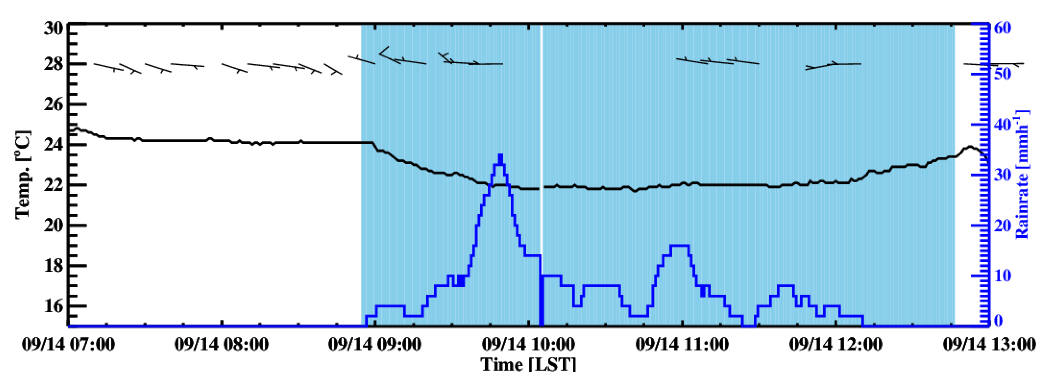 Remotesensing 12 01812 g010