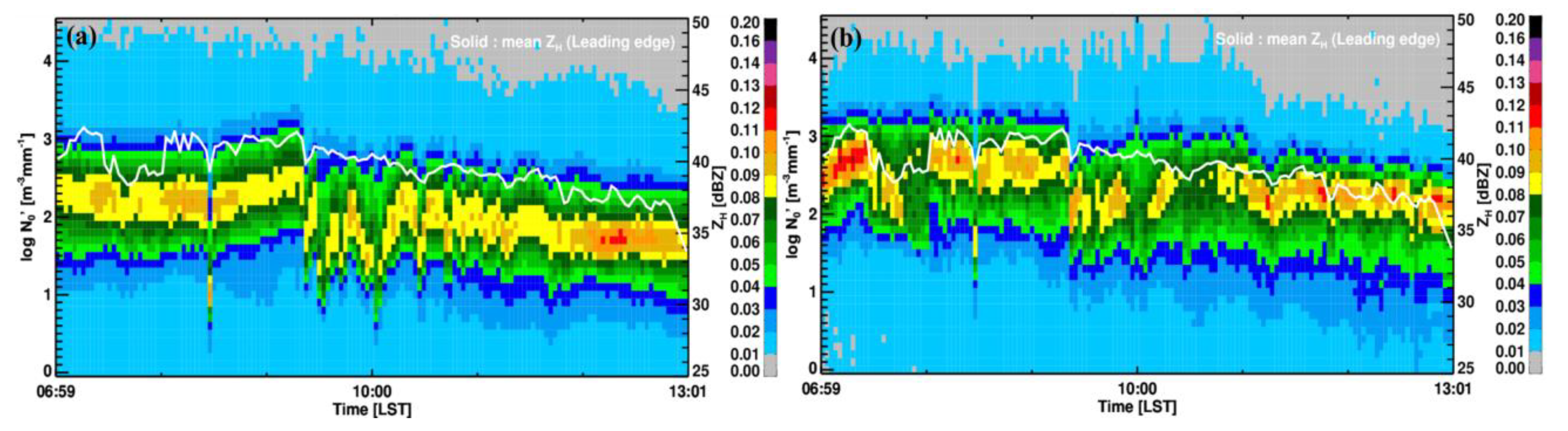 Remotesensing 12 01812 g014