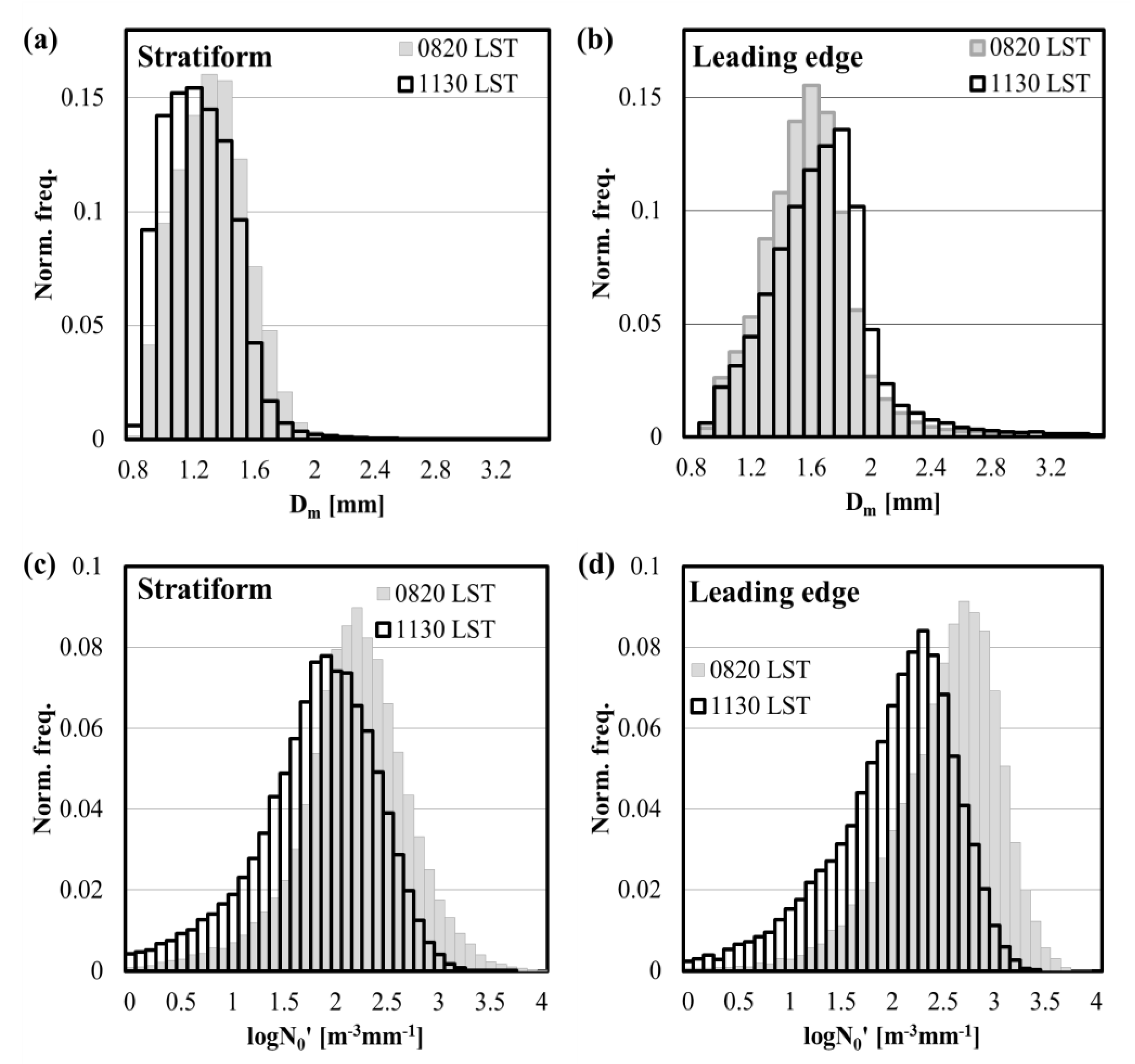 Remotesensing 12 01812 g016