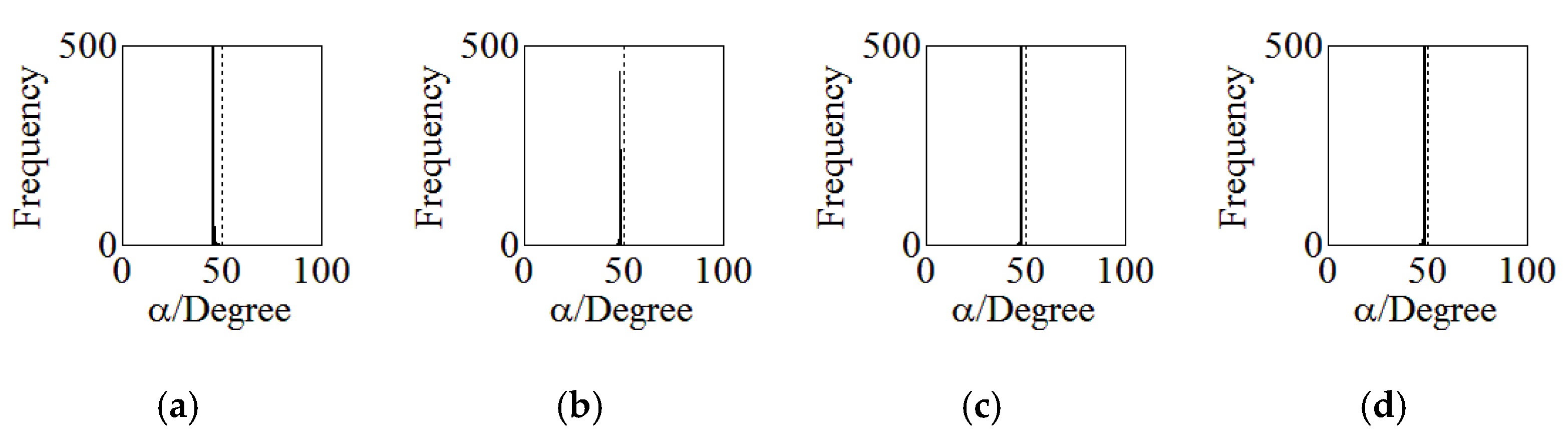 Remotesensing 12 01813 g007