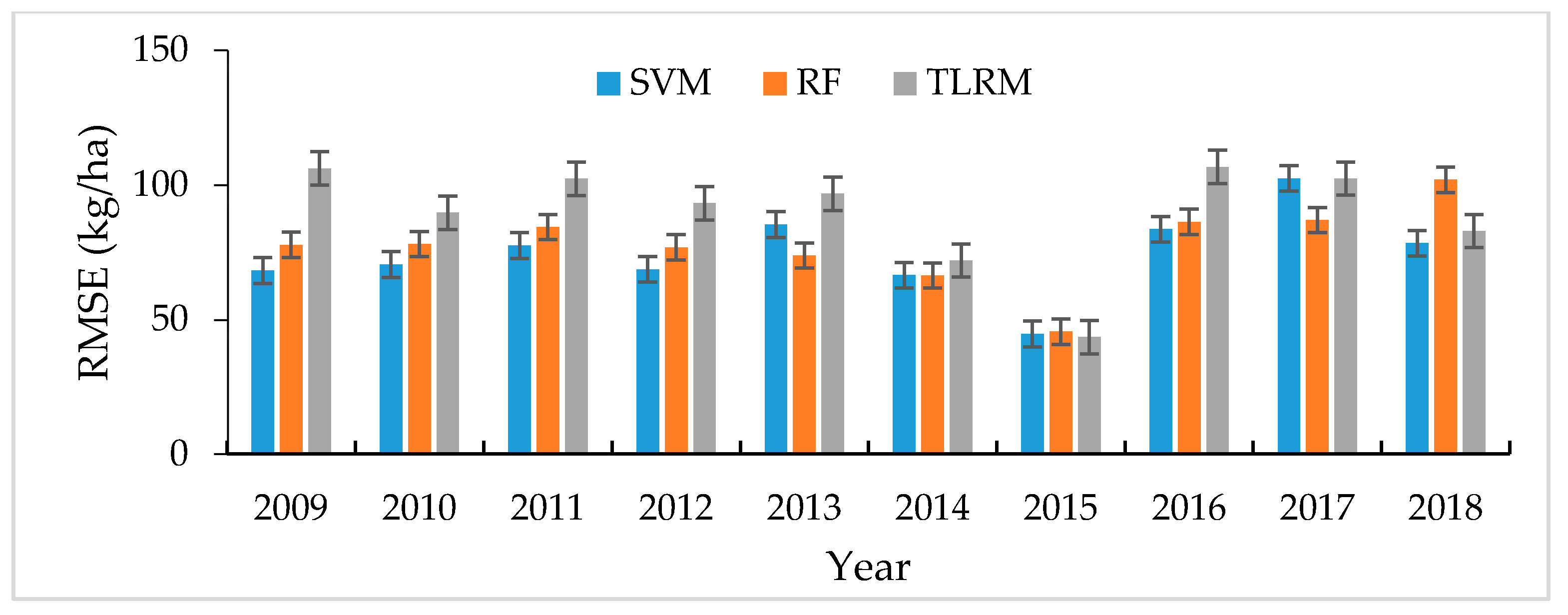 Remotesensing 12 01814 g011