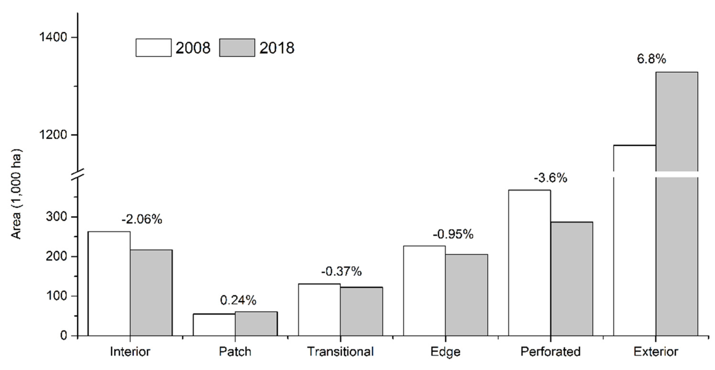 Remotesensing 12 01815 g004 Remotesensing 12 01815 g004