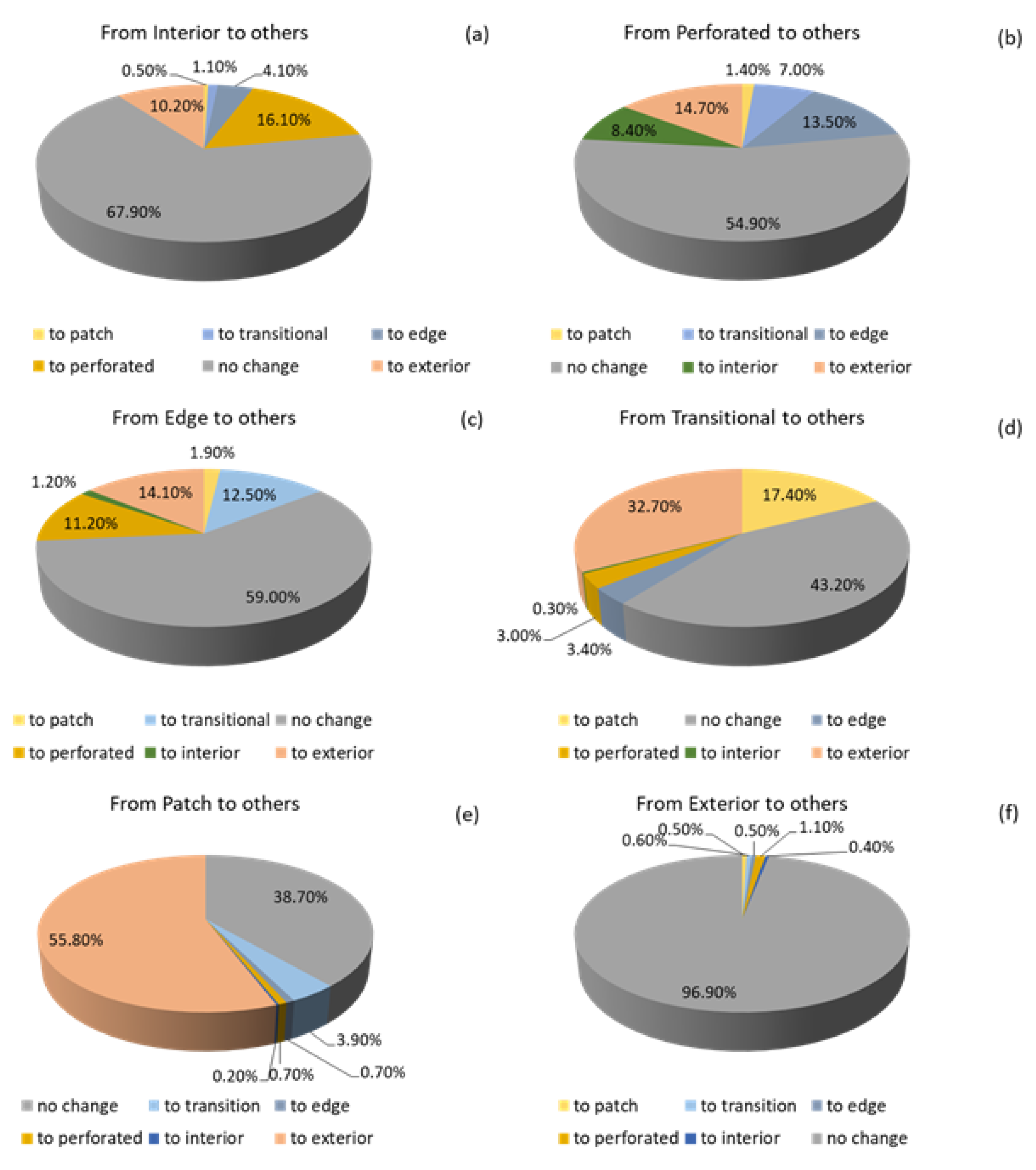 Remotesensing 12 01815 g005 Remotesensing 12 01815 g005