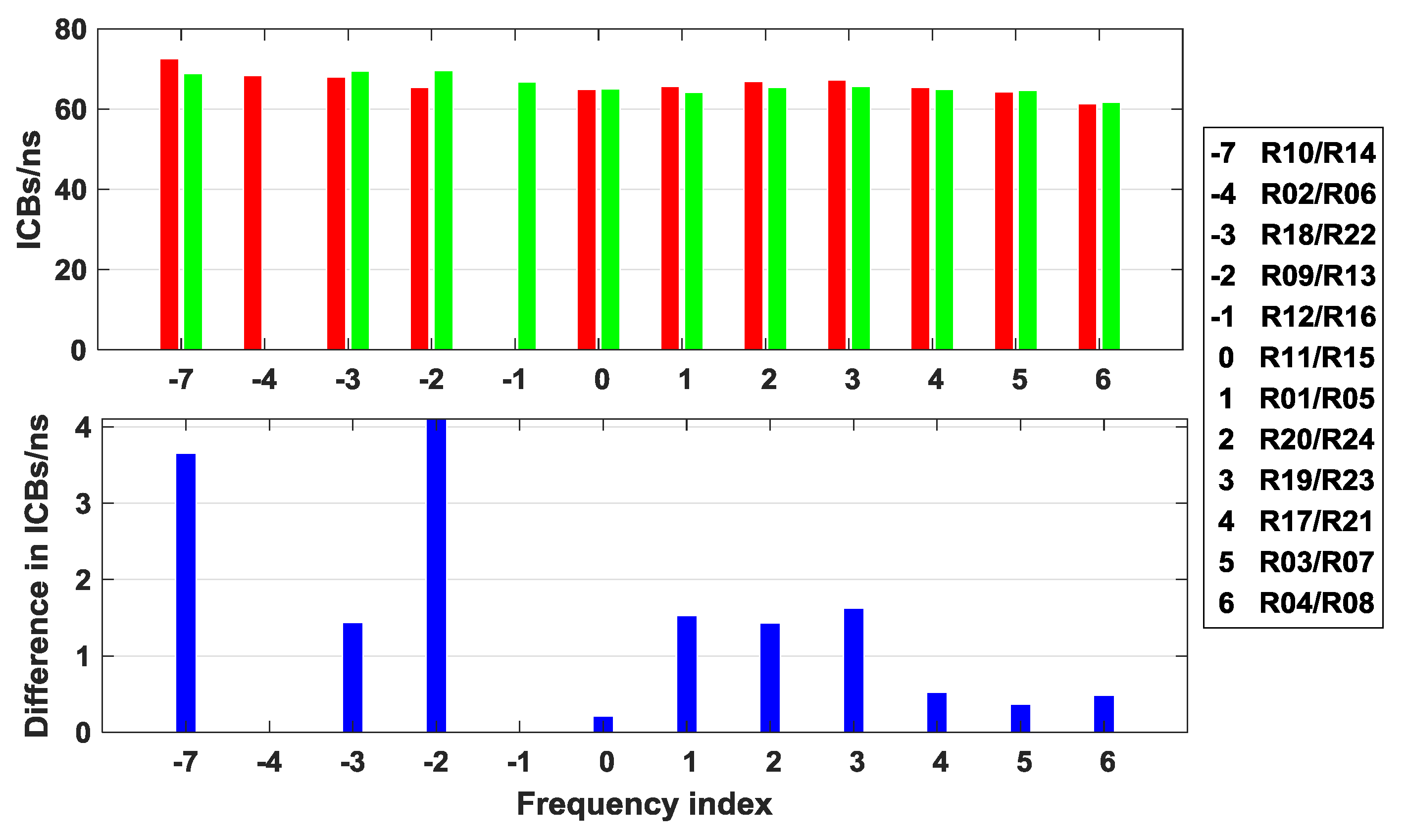 Remotesensing 12 01821 g007