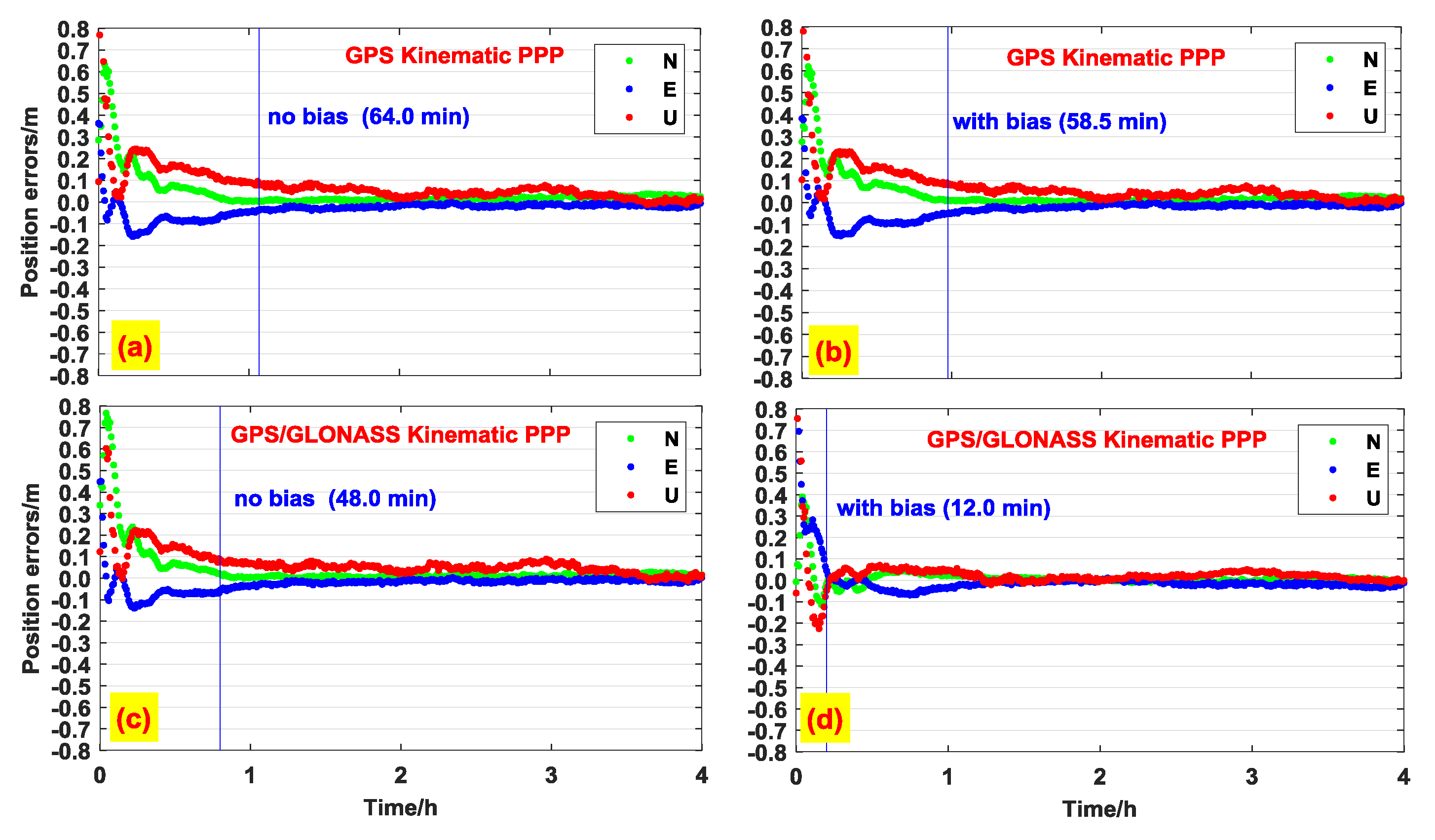 Remotesensing 12 01821 g017