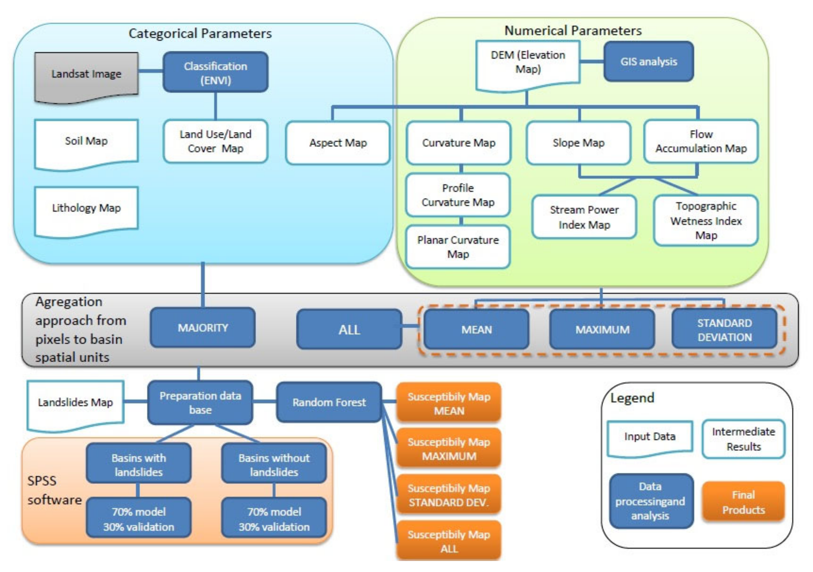 Remotesensing 12 01826 g002